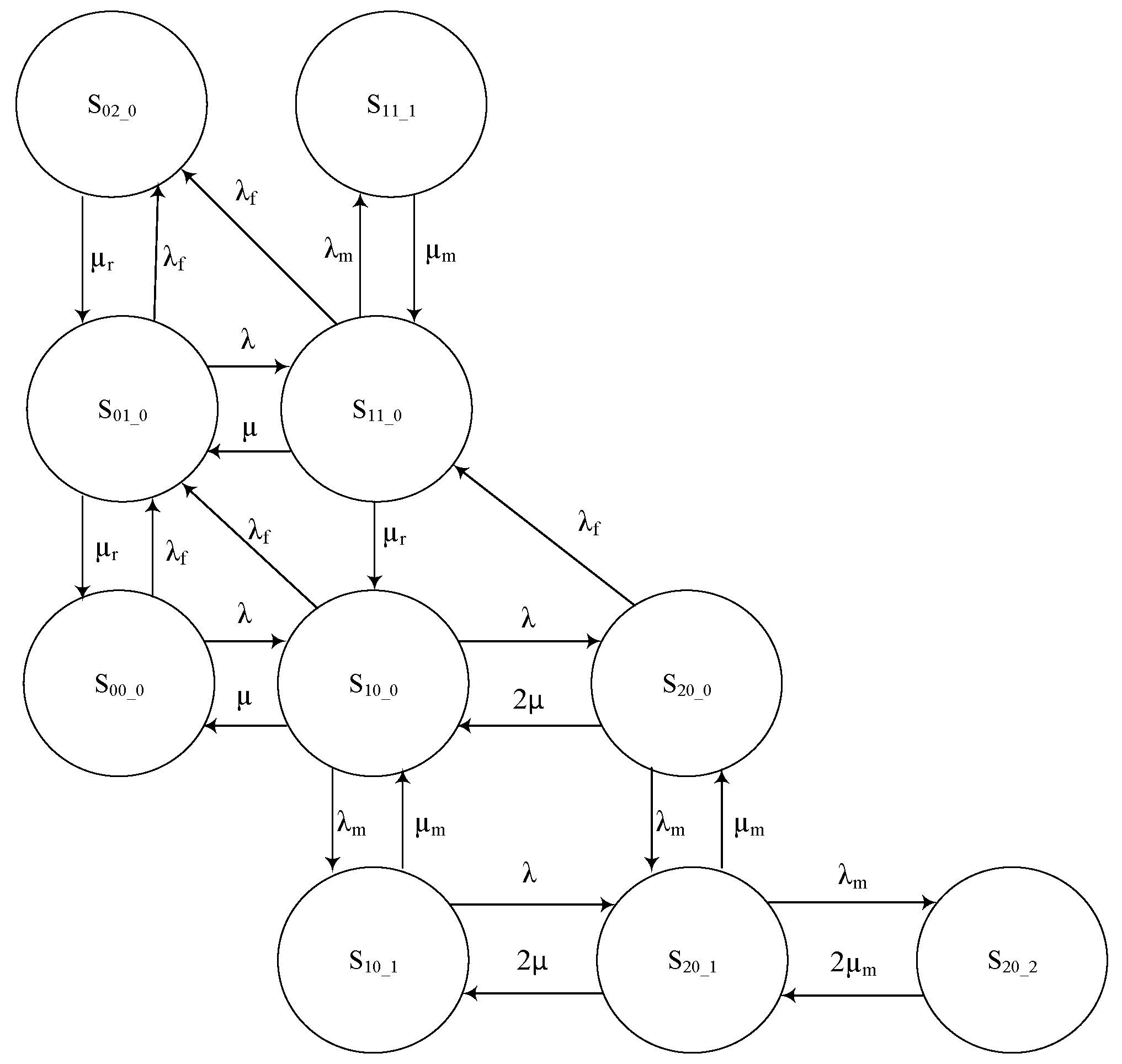 Smartcities 05 00058 g008