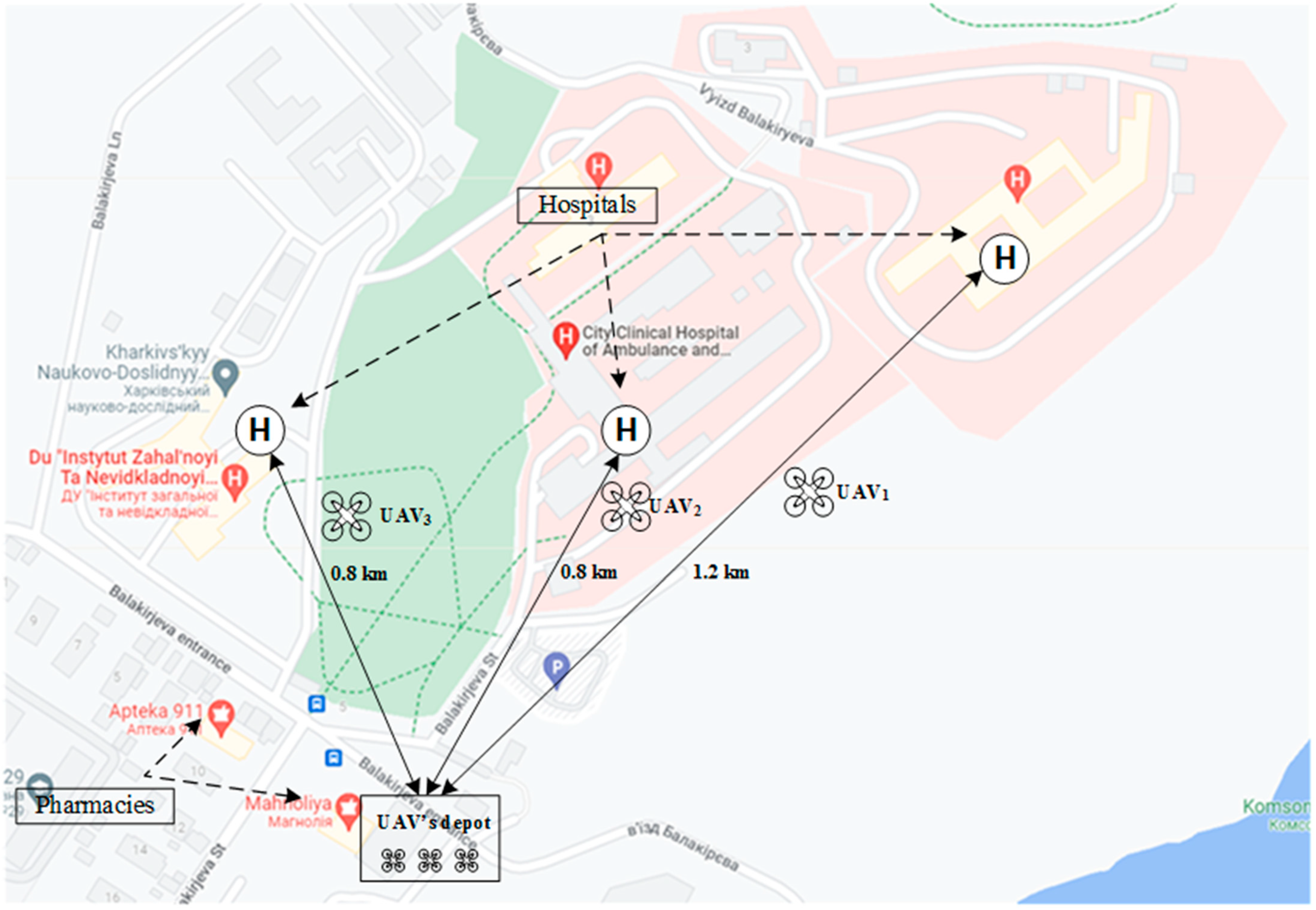 Smartcities 05 00058 g015