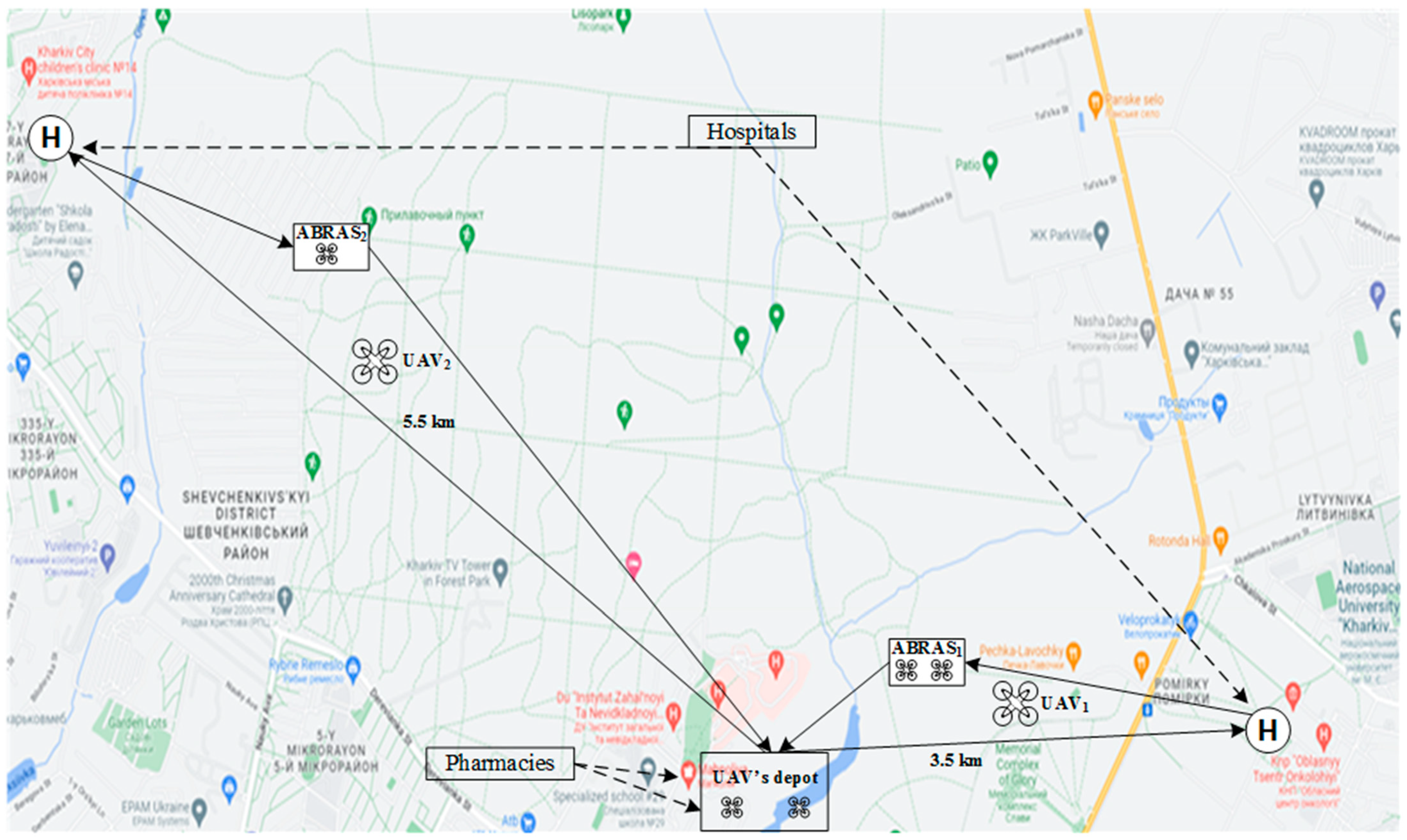 Smartcities 05 00058 g016