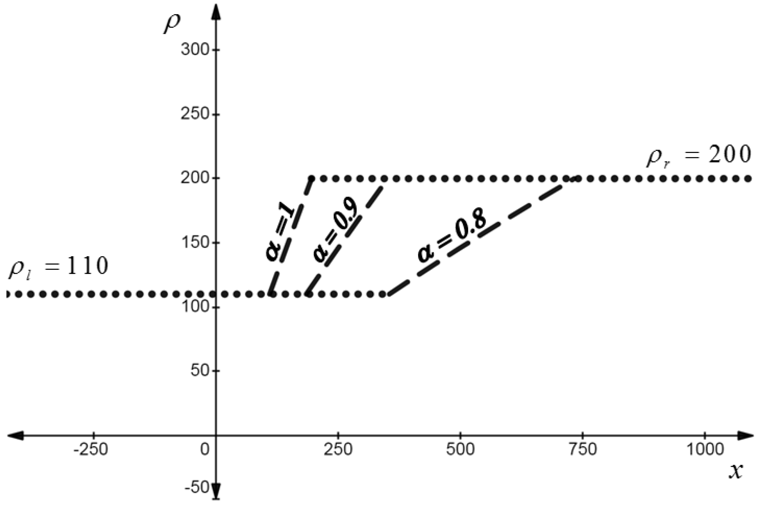 Smartcities 05 00084 g004 Smartcities 05 00084 g004