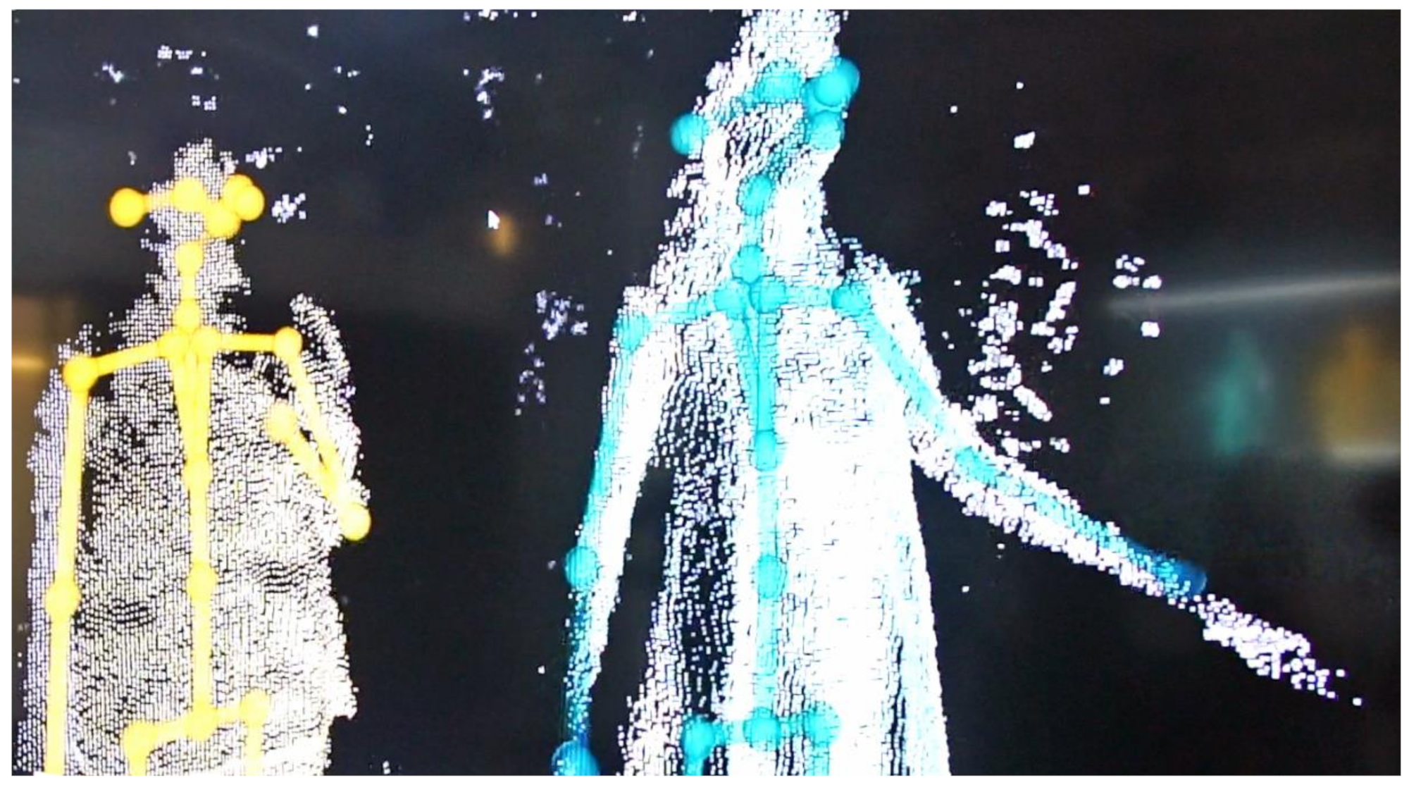 Smartcities 05 00085 g003