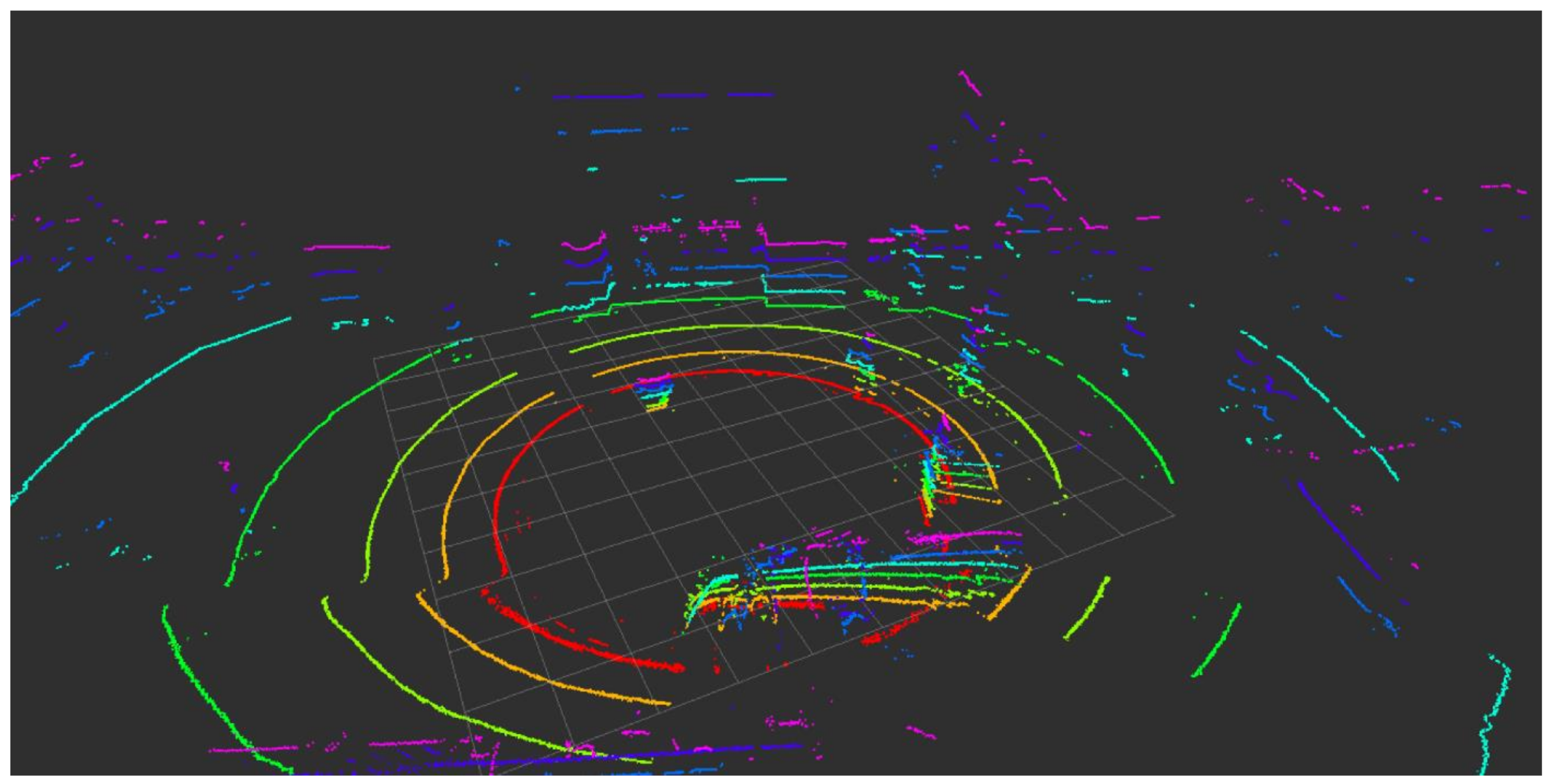 Smartcities 05 00085 g005