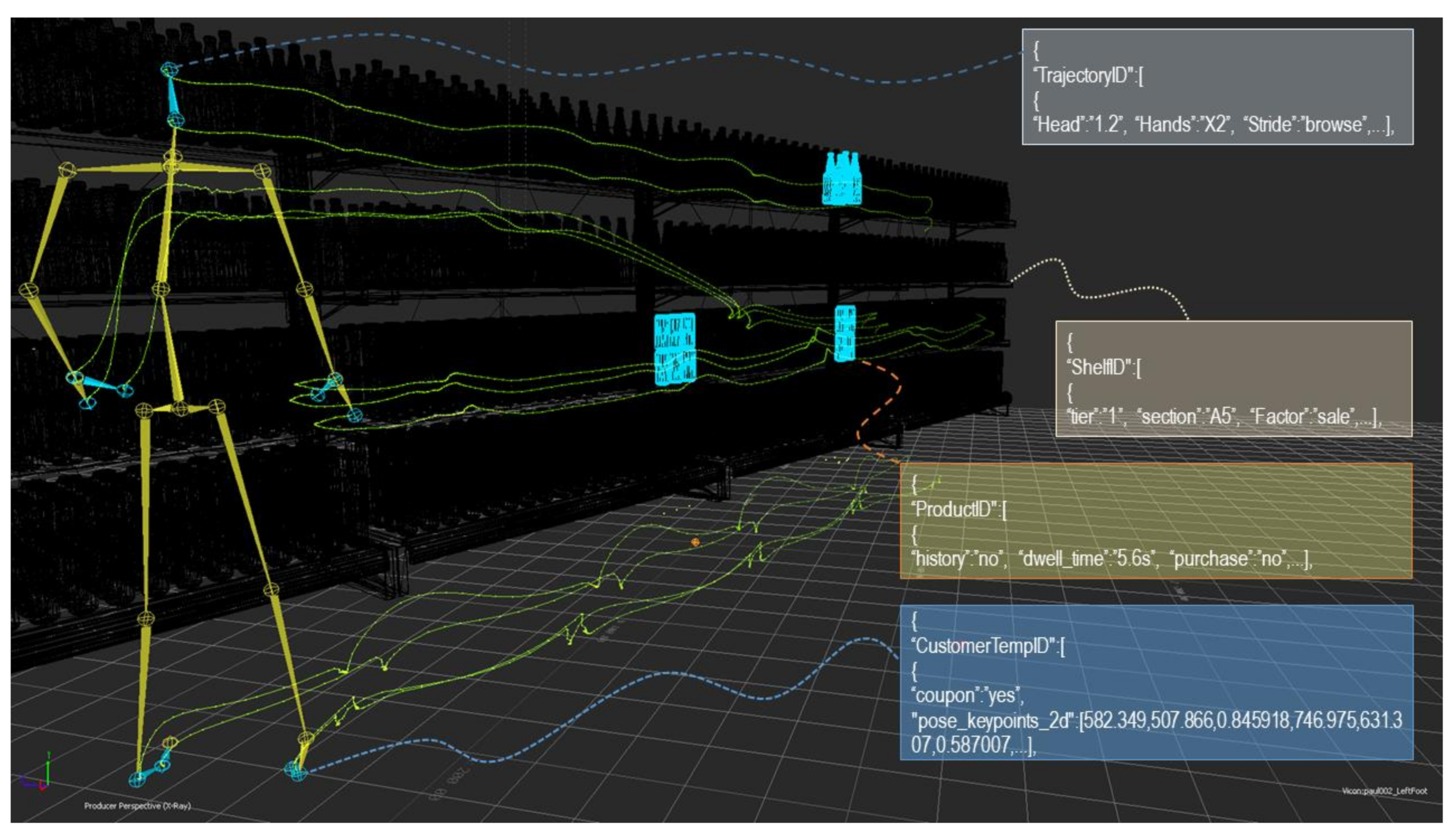 Smartcities 05 00085 g009