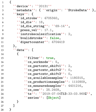 Smartcities 06 00013 i002 Smartcities 06 00013 i002