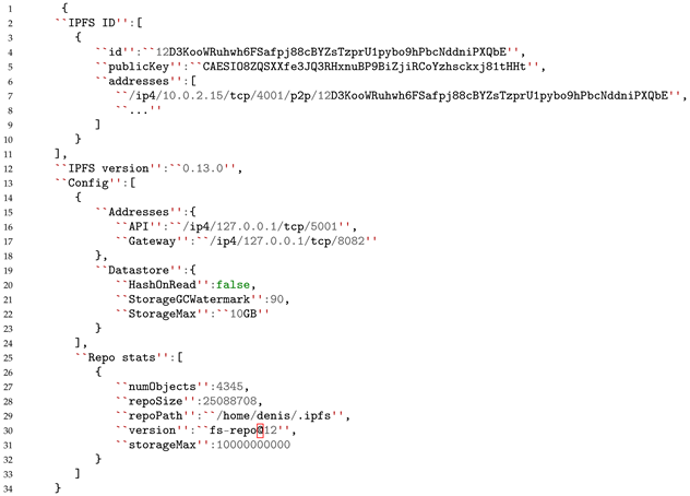 Smartcities 06 00013 i008 Smartcities 06 00013 i008