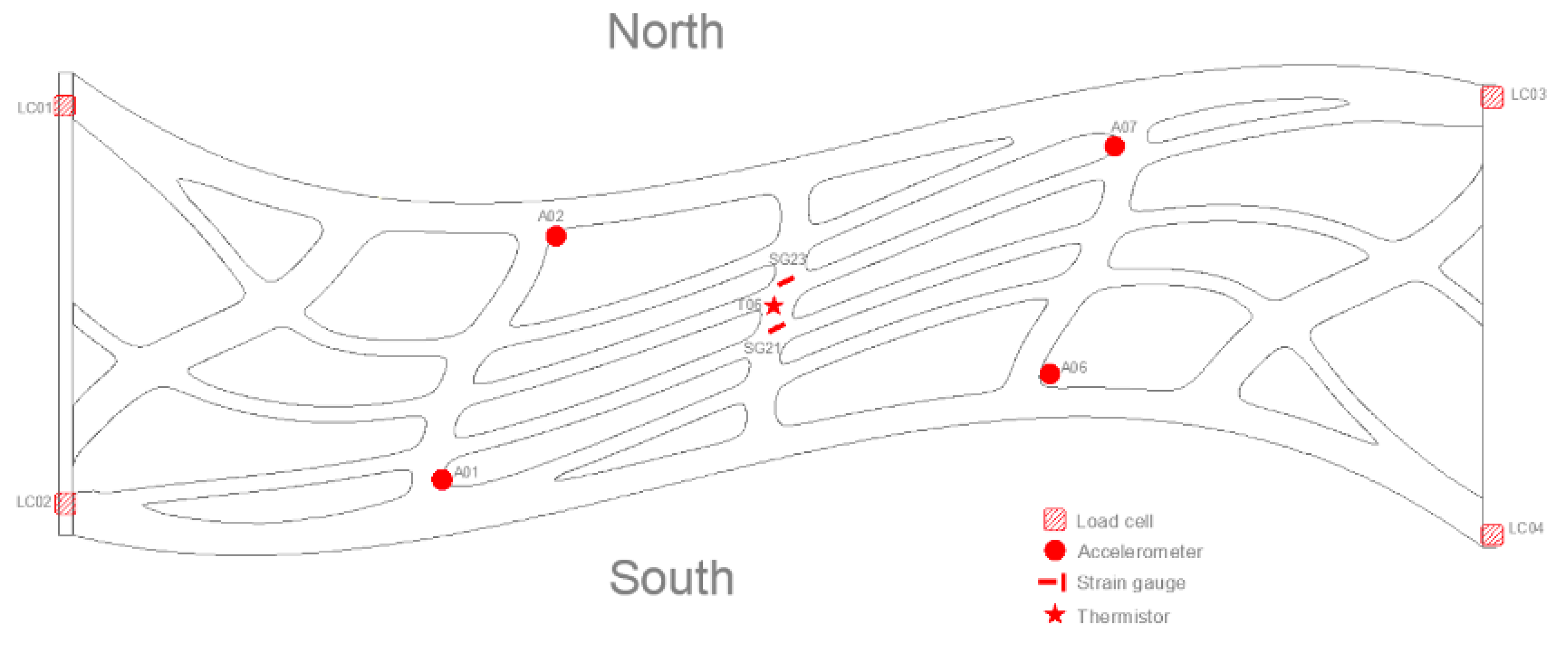 Smartcities 06 00032 g004