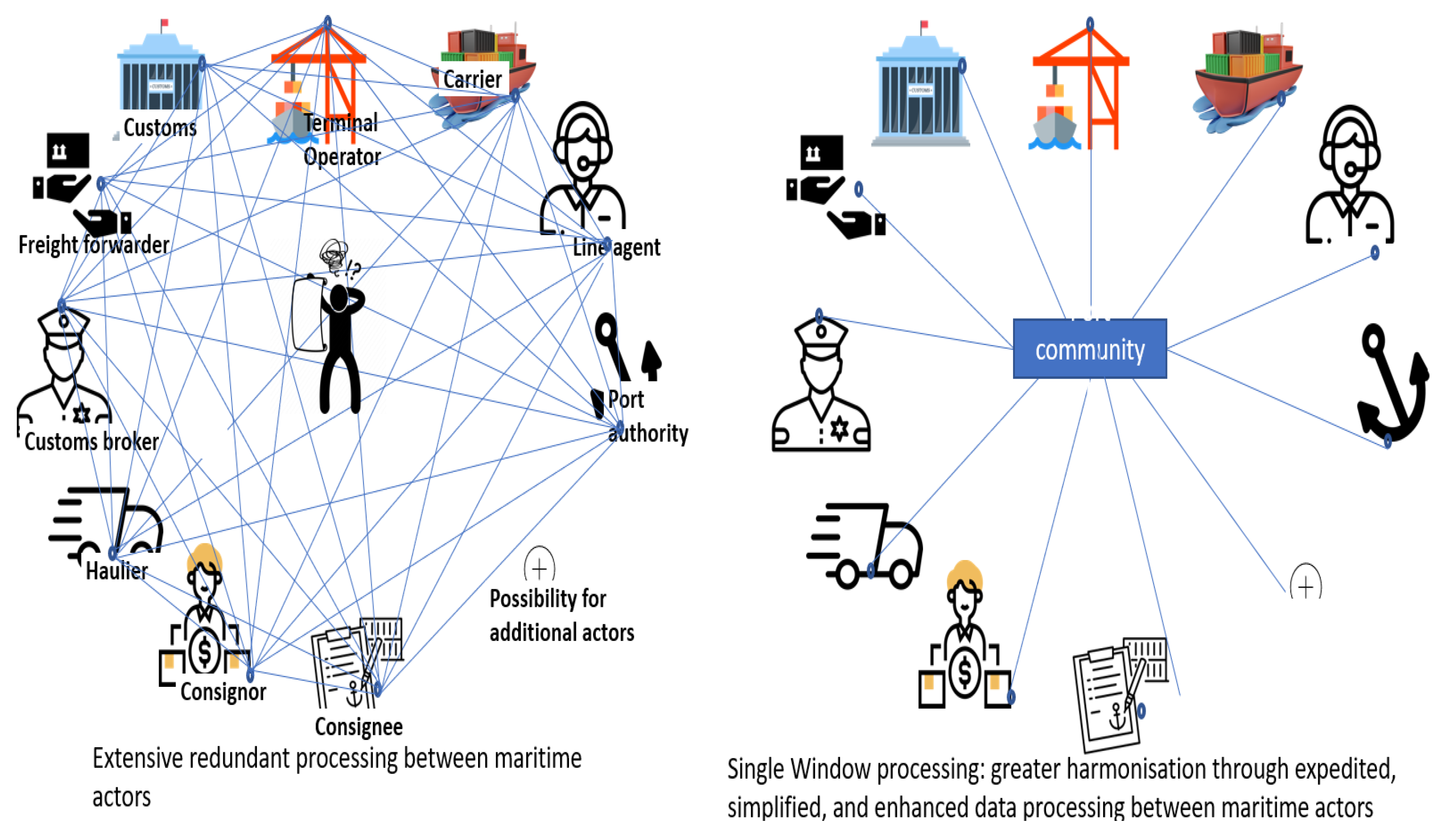 Smartcities 06 00041 g001