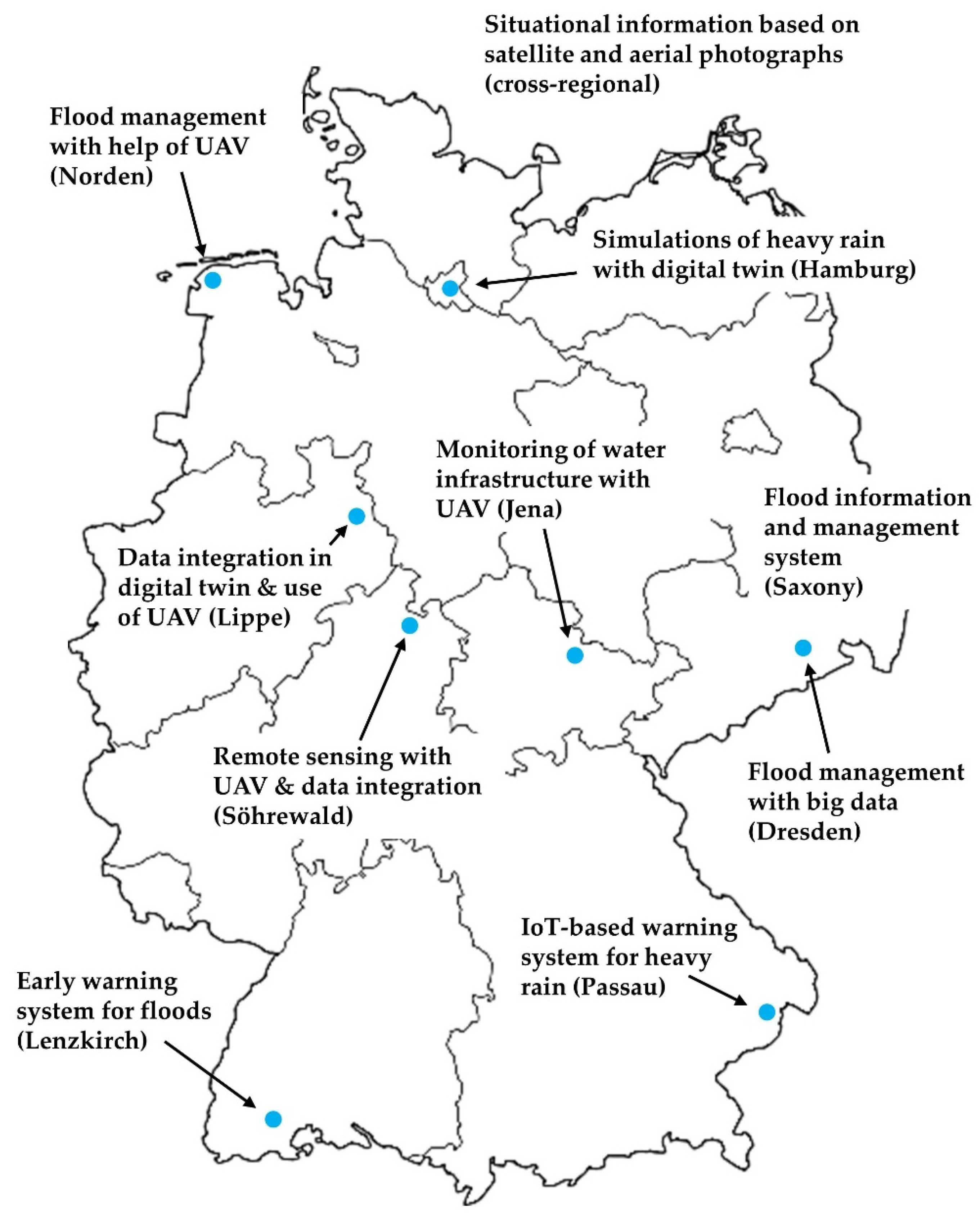 Smartcities 06 00046 g003