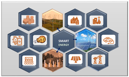 Smartcities 06 00054 i003