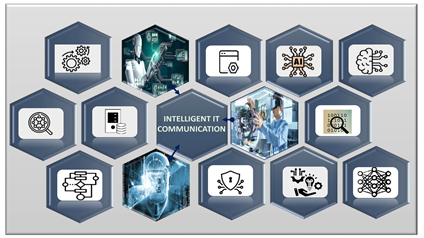 Smartcities 06 00054 i004