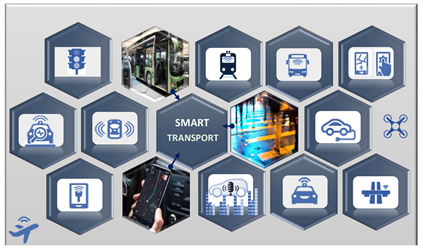 Smartcities 06 00054 i005