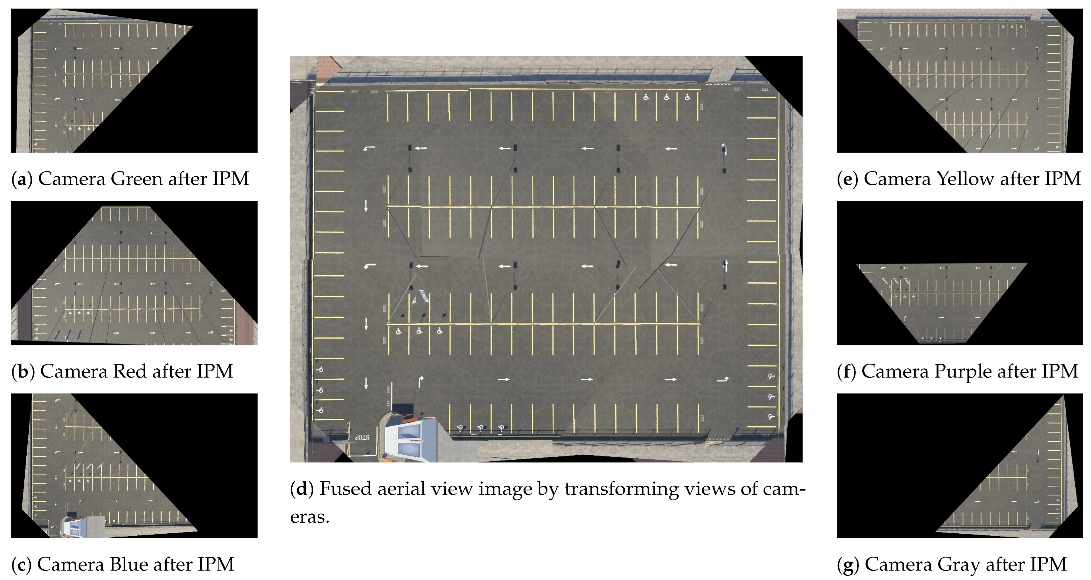 Smartcities 06 00056 g008