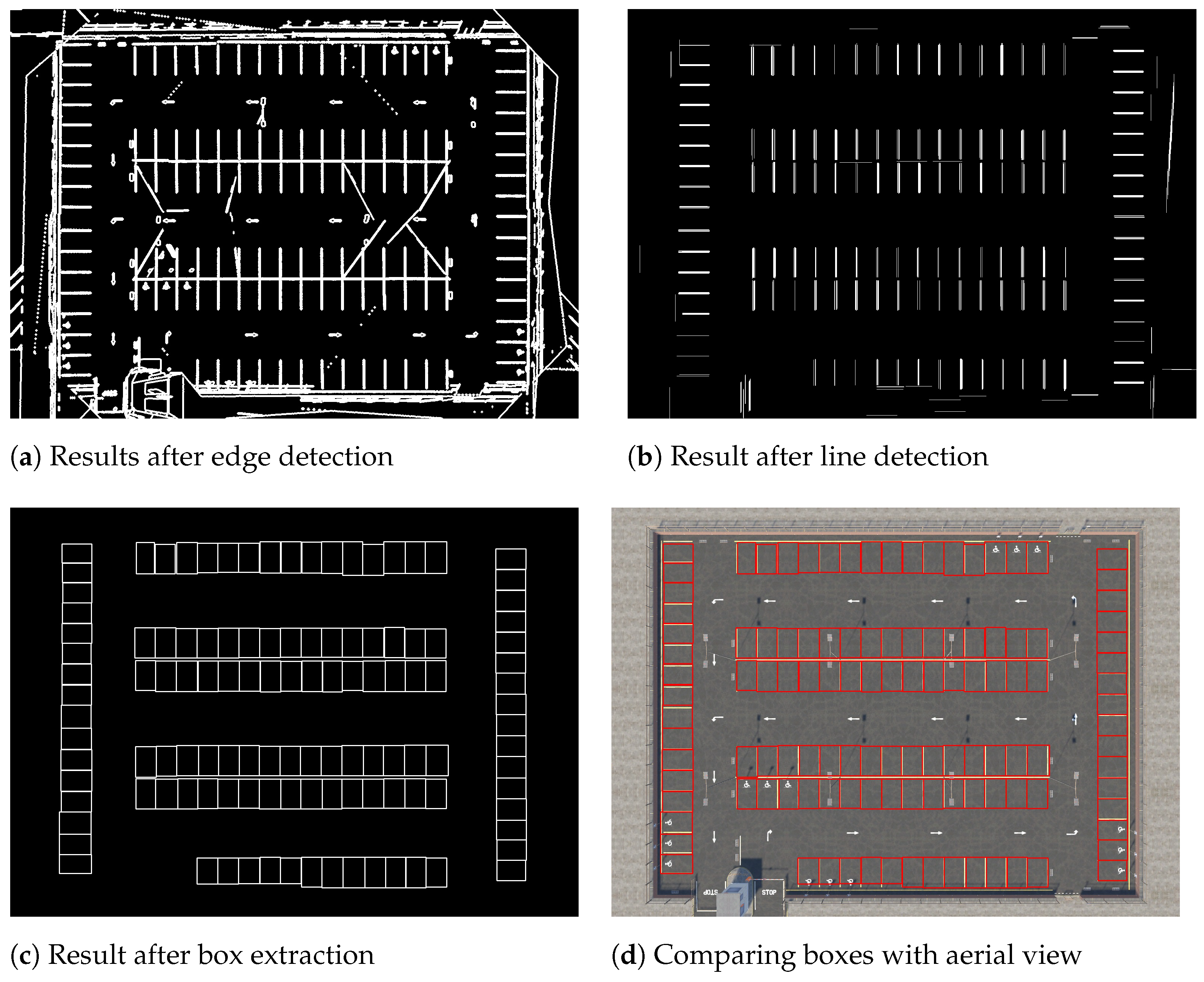 Smartcities 06 00056 g009