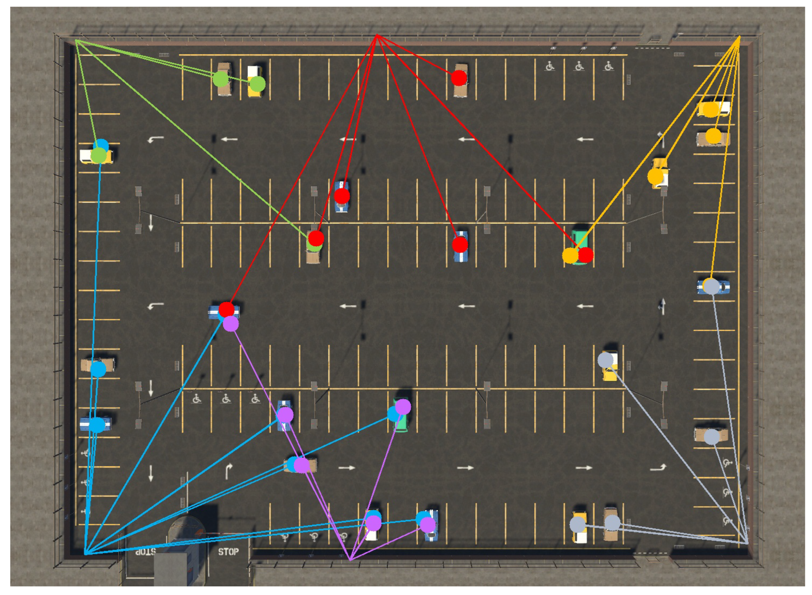 Smartcities 06 00056 g012