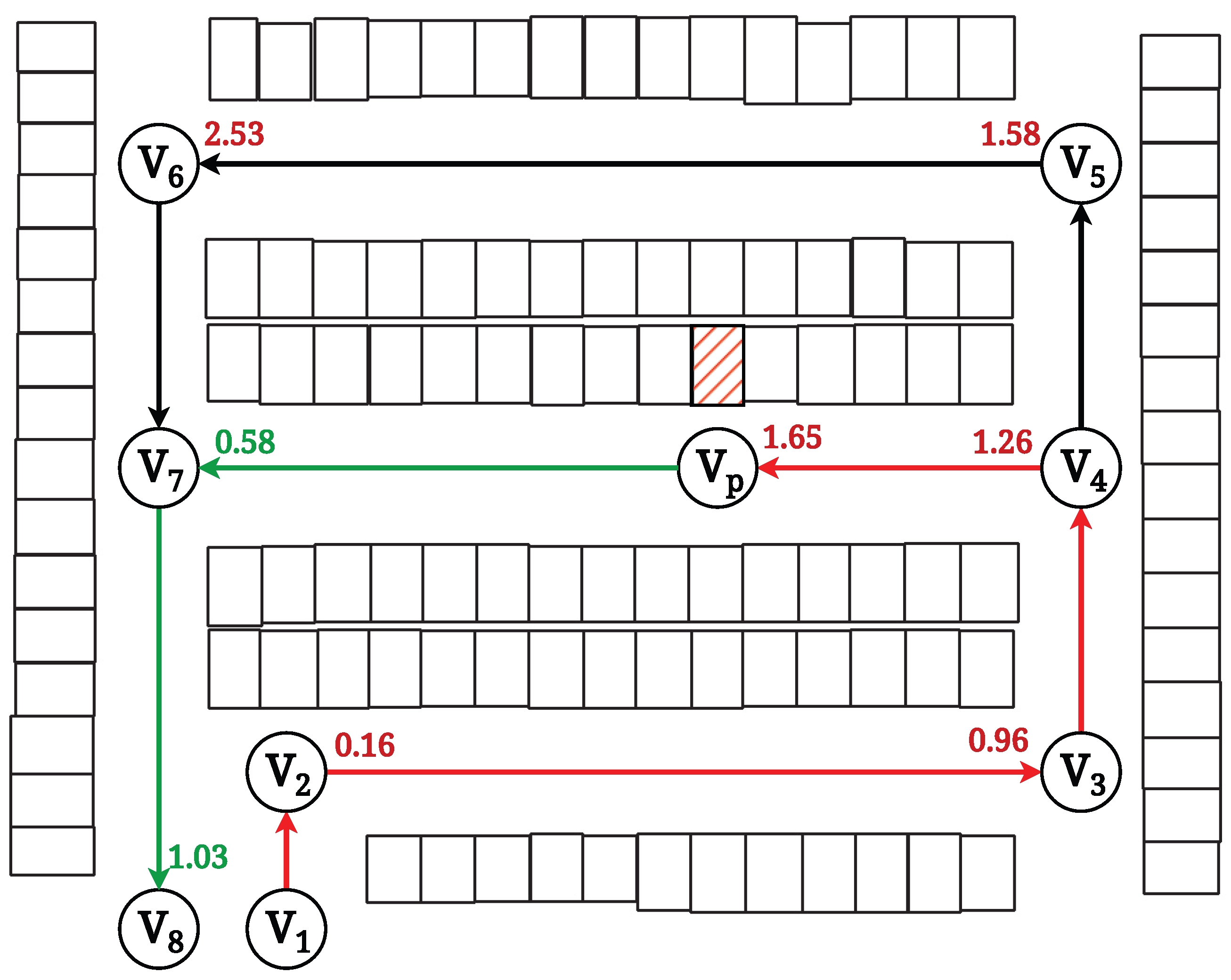 Smartcities 06 00056 g013