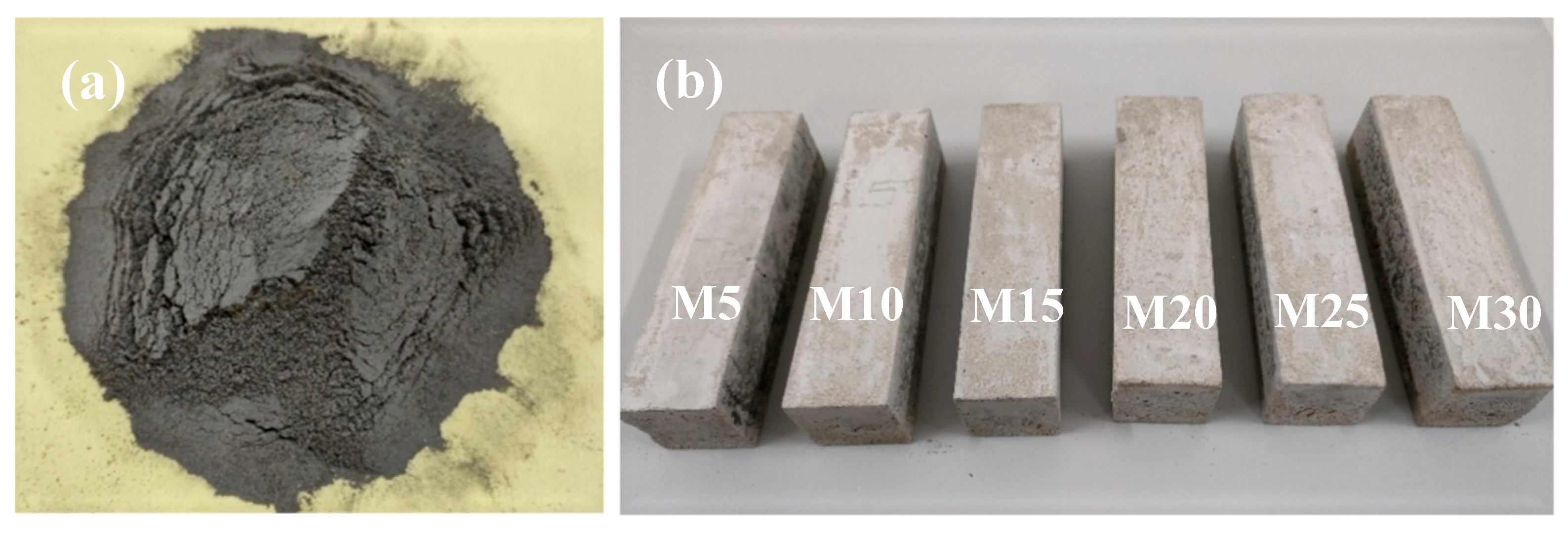 Smartcities 06 00059 g001