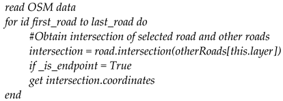 Smartcities 06 00070 i001 Smartcities 06 00070 i001