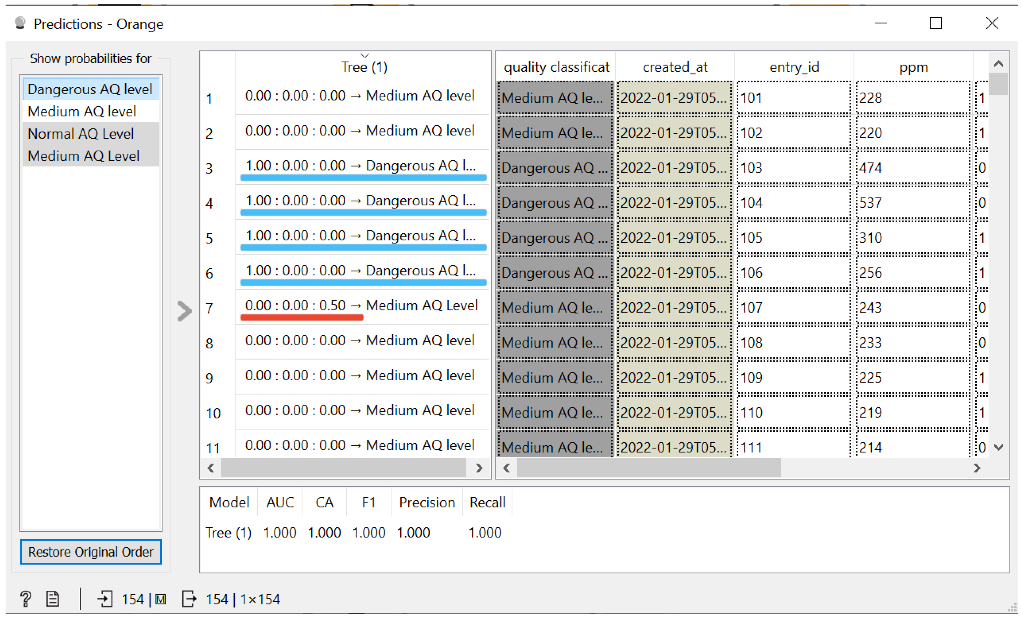 Smartcities 06 00071 g007