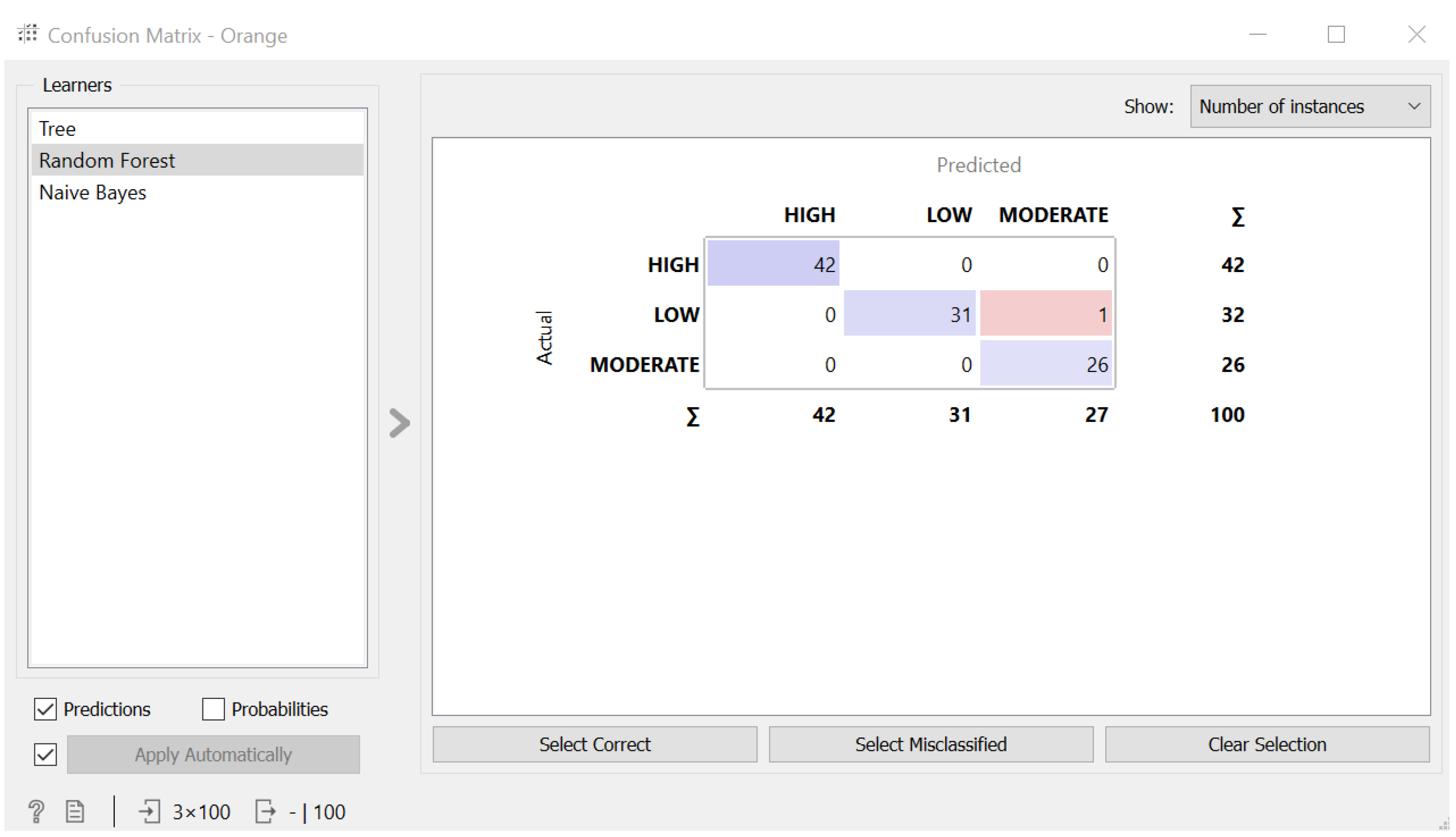 Smartcities 06 00071 g010