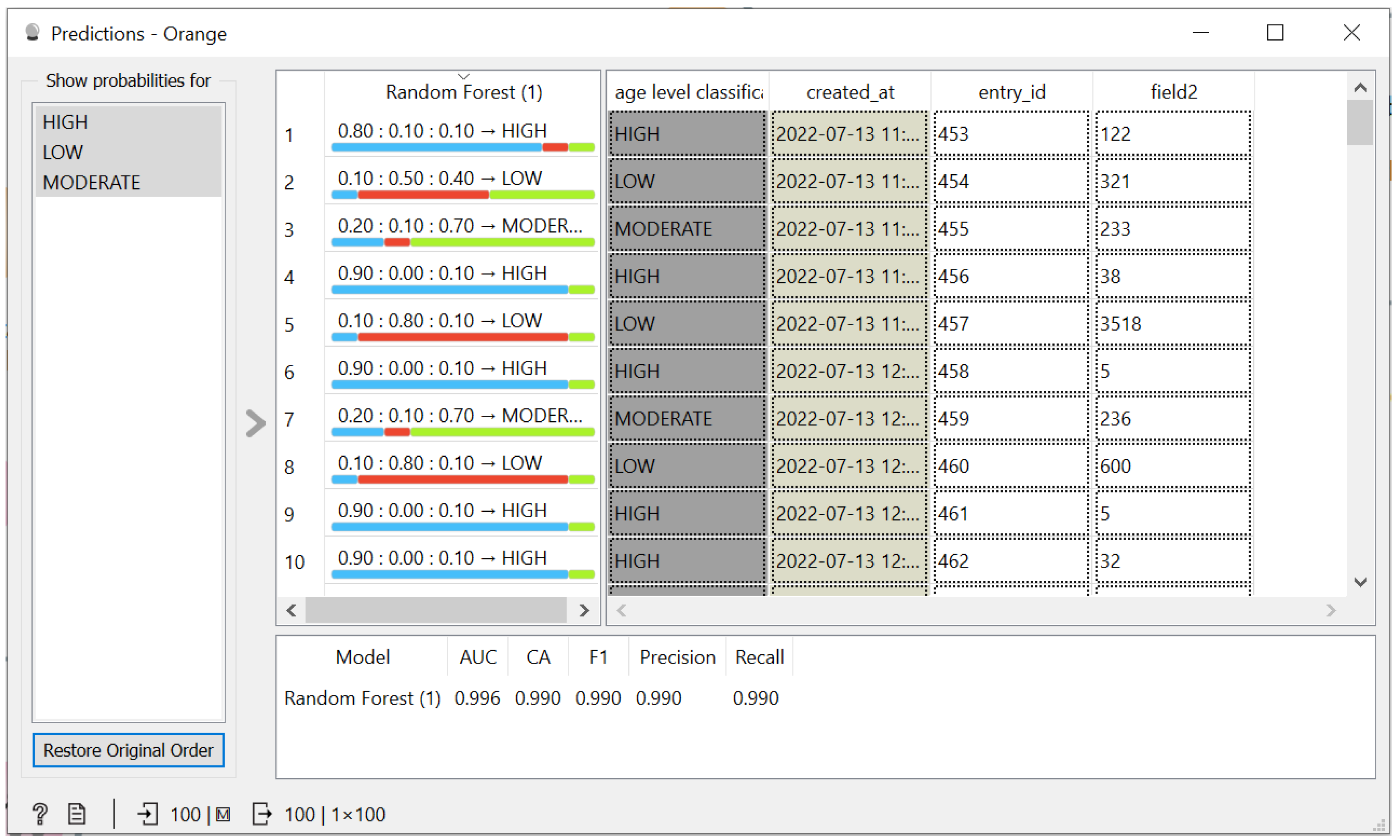 Smartcities 06 00071 g011