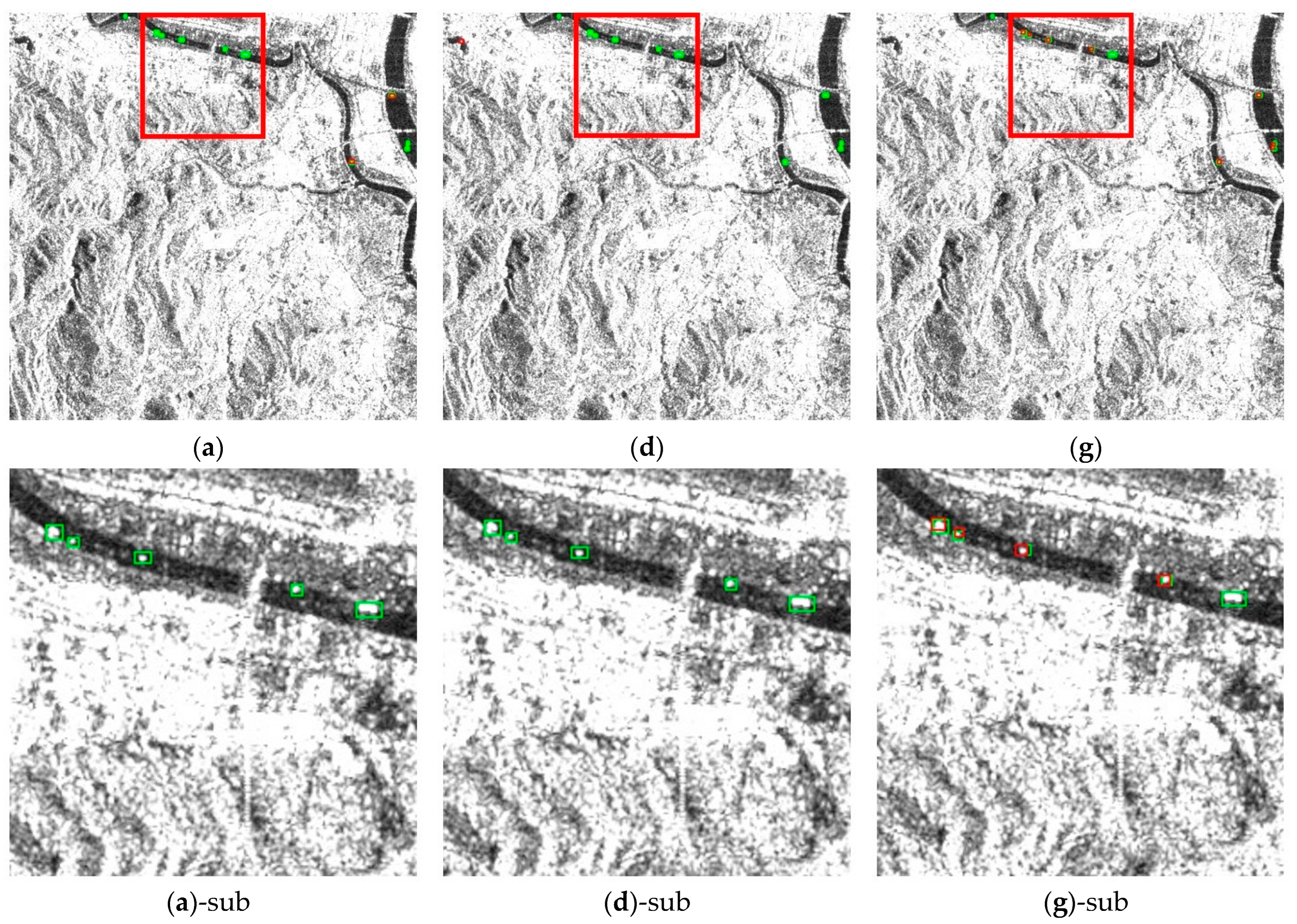 Smartcities 06 00076 g004a