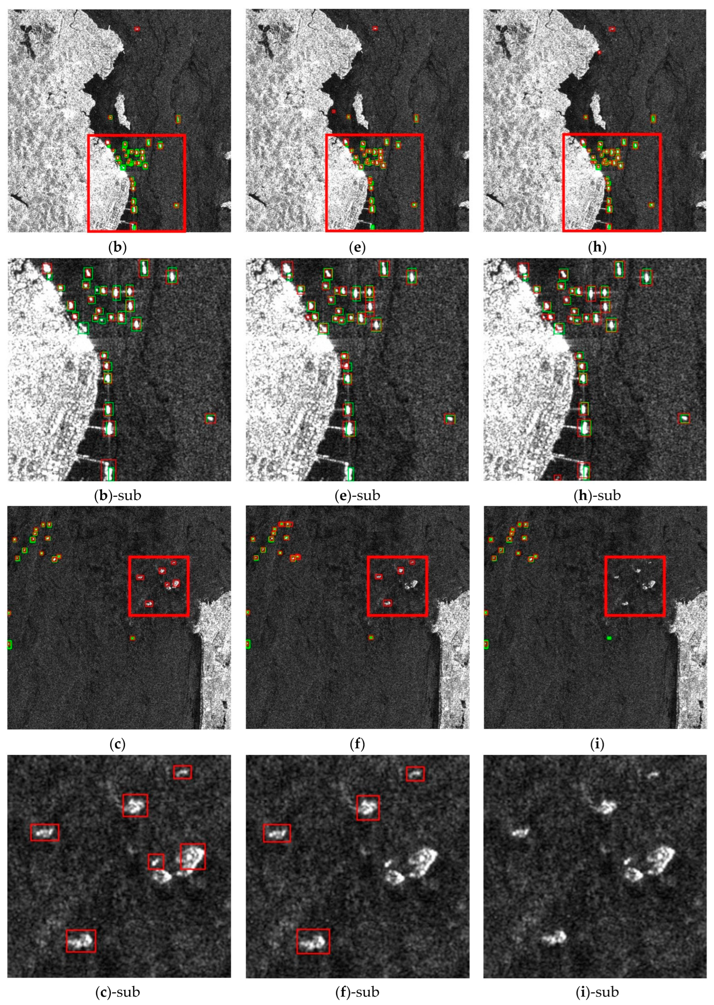 Smartcities 06 00076 g004b
