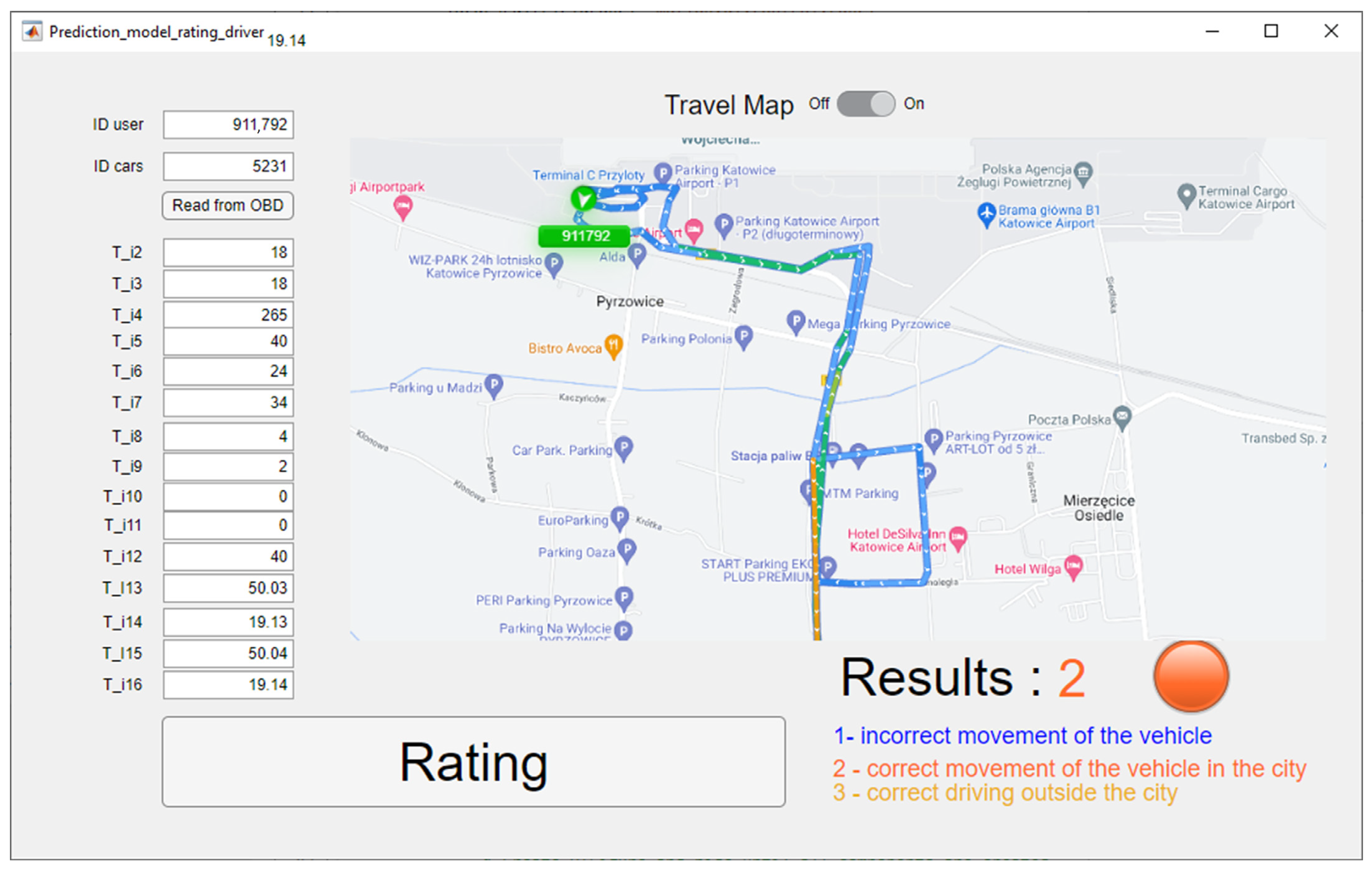 Smartcities 06 00086 g019