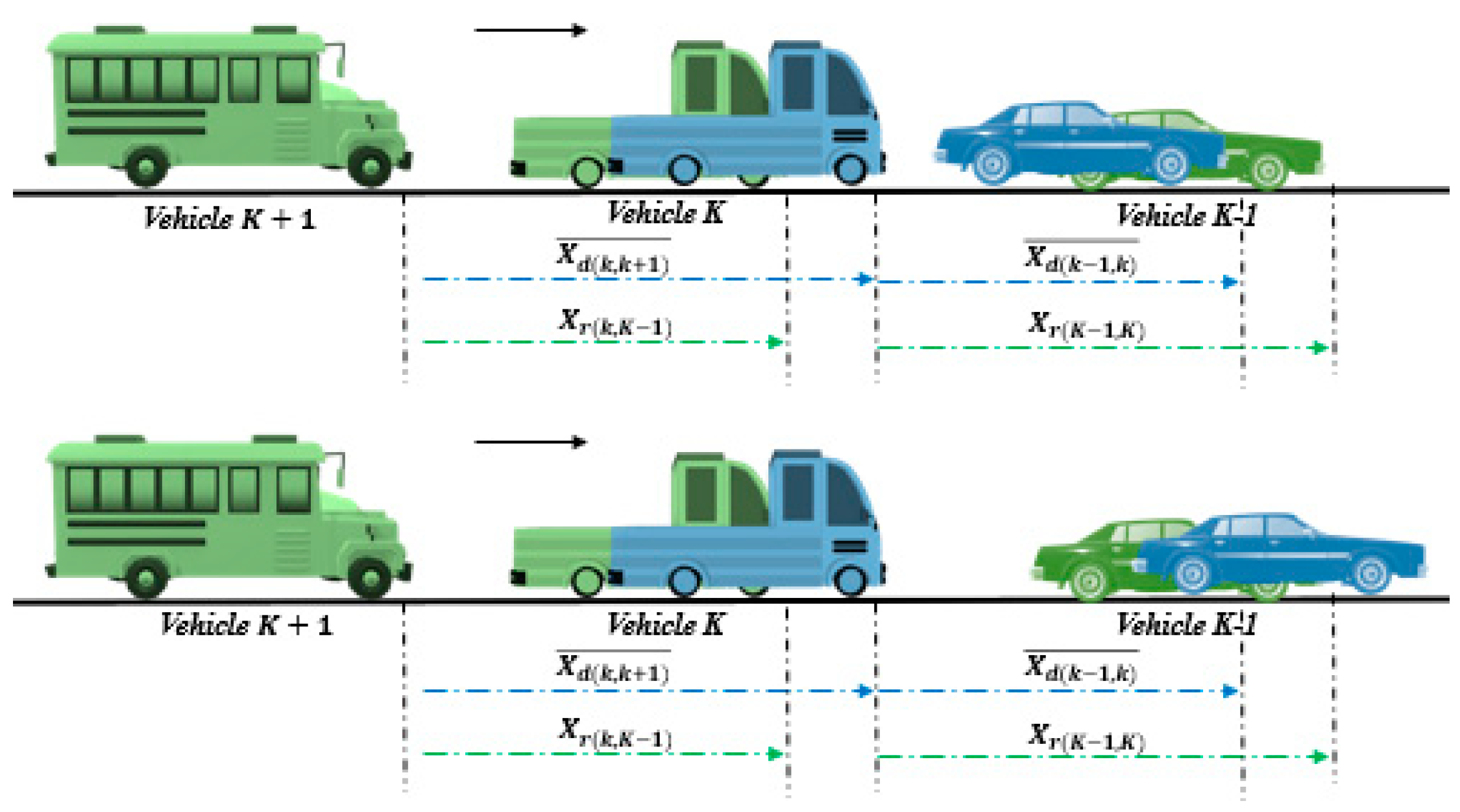Smartcities 06 00104 g002