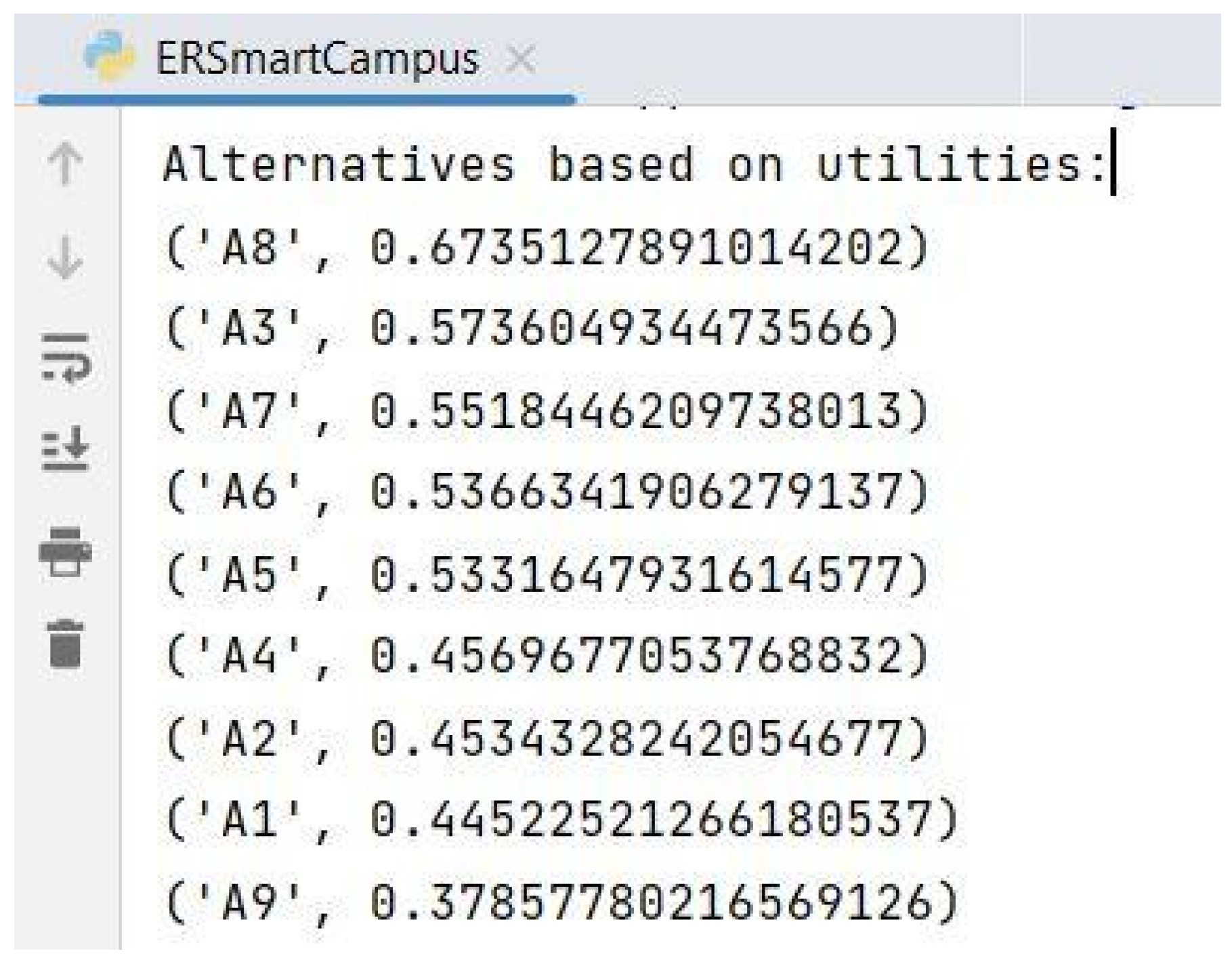 Smartcities 06 00106 g007