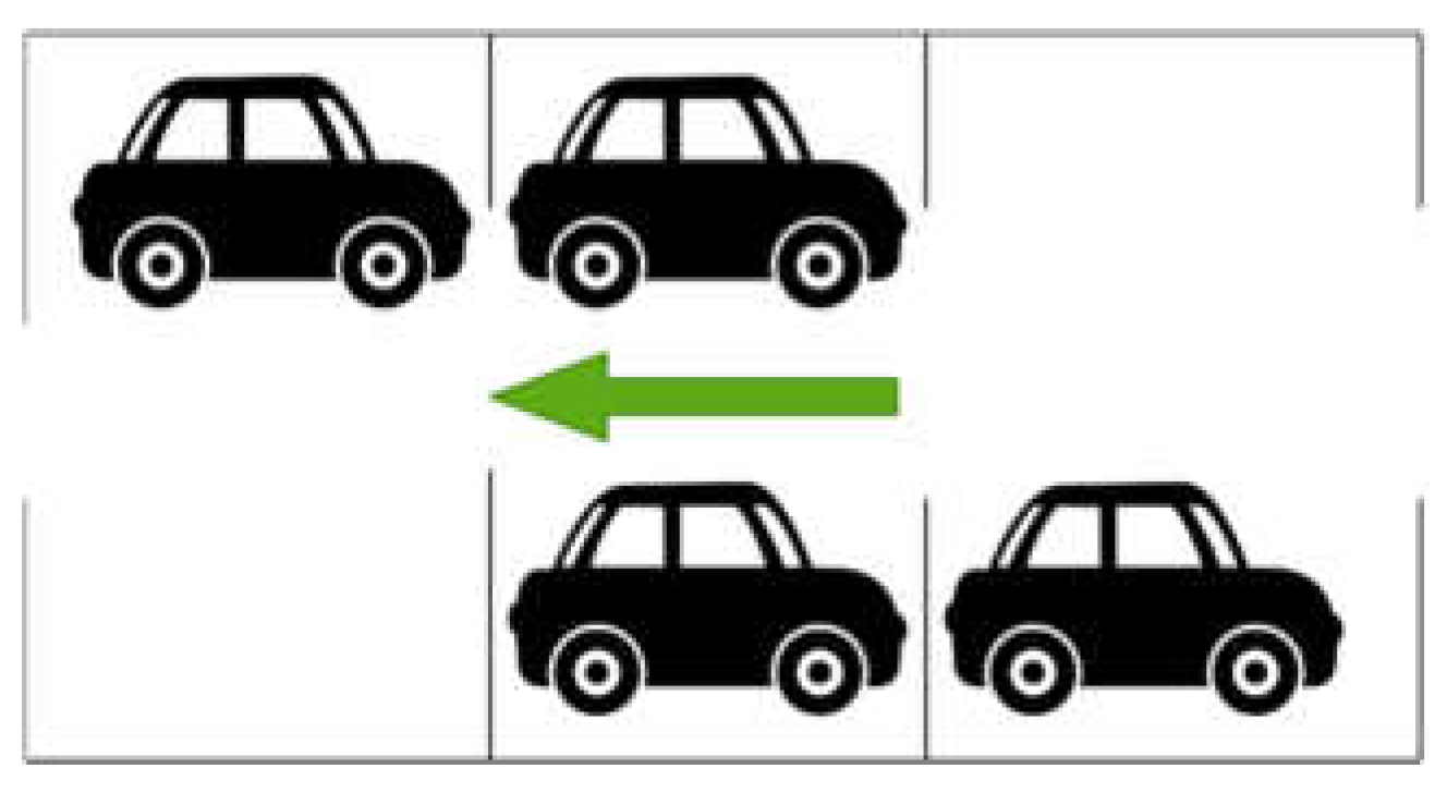 Smartcities 06 00119 g001