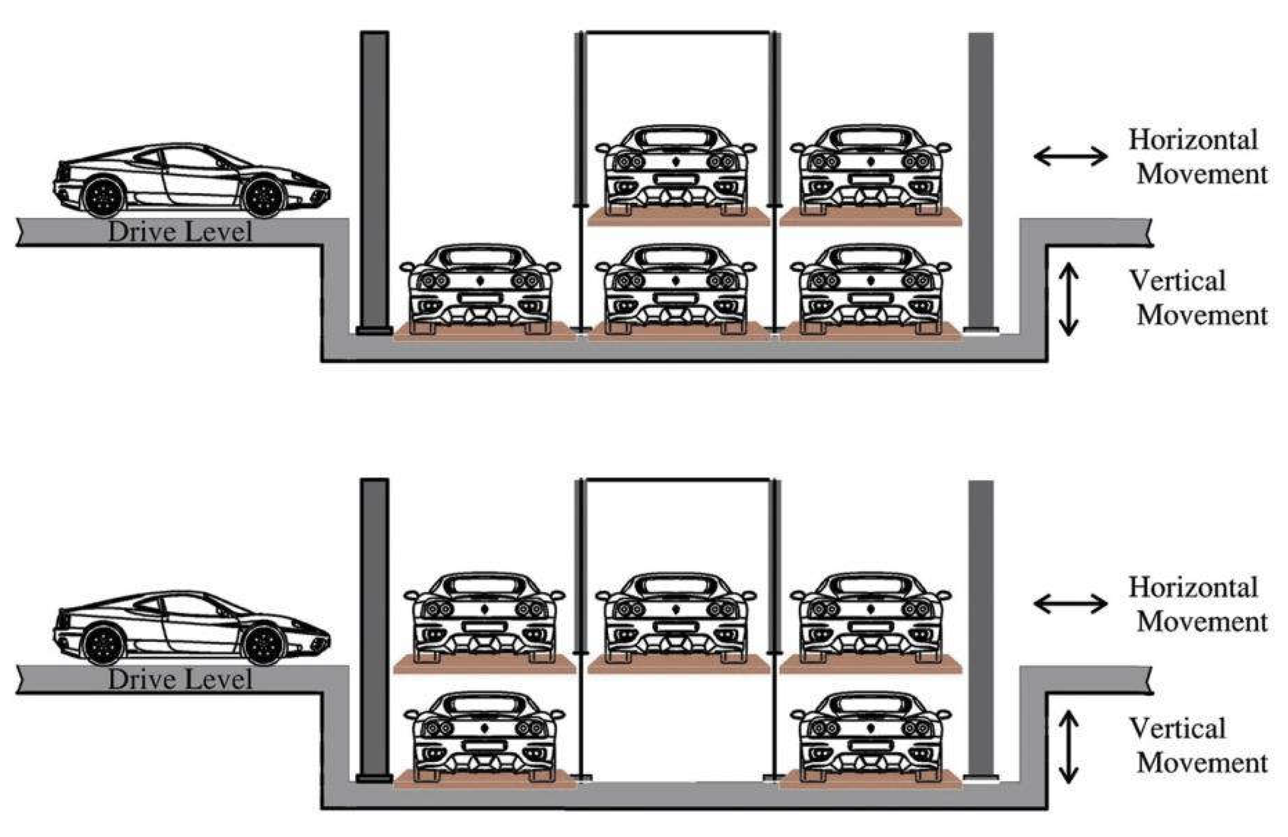 Smartcities 06 00119 g008