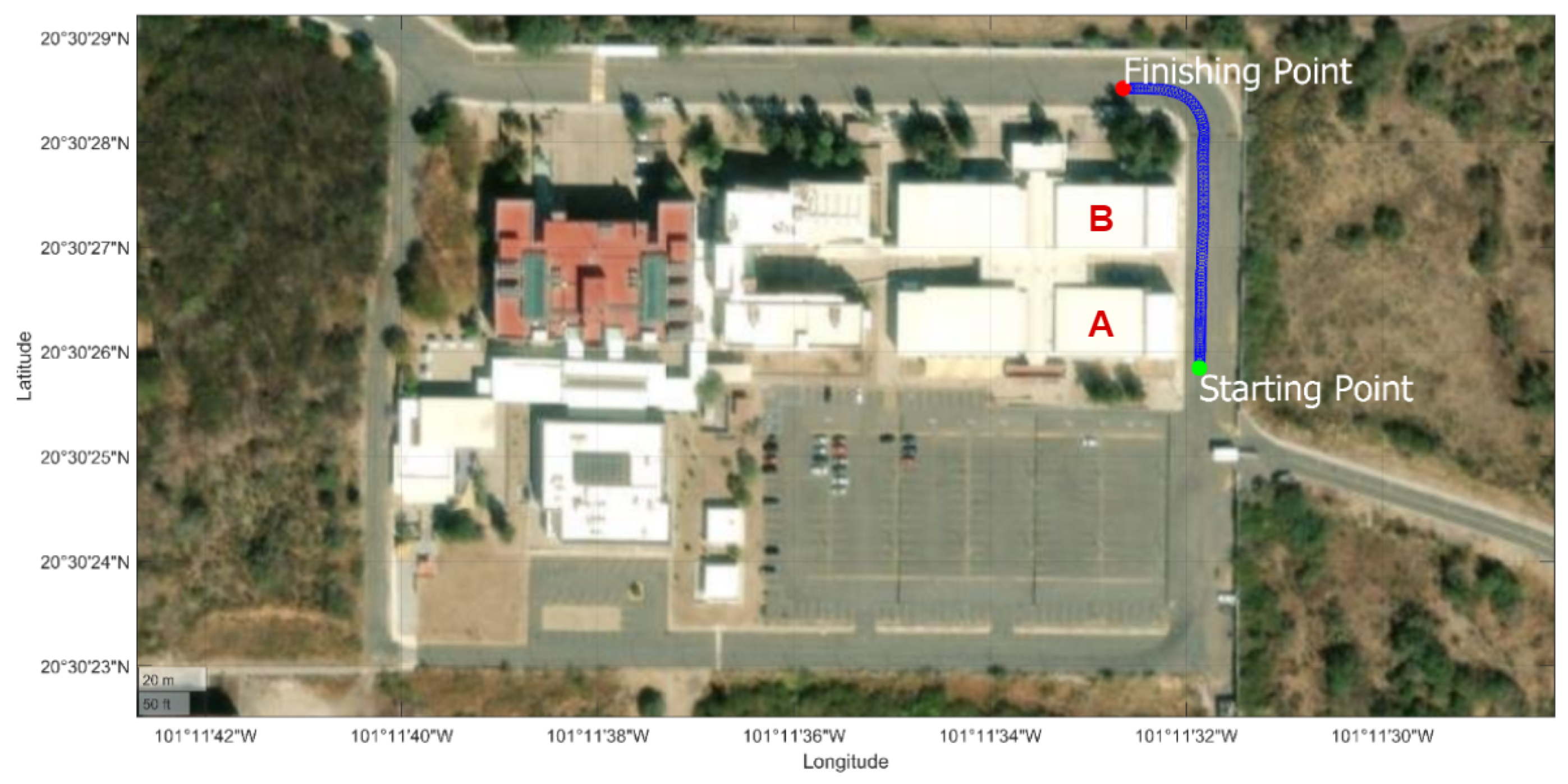 Smartcities 07 00002 g007 Smartcities 07 00002 g007
