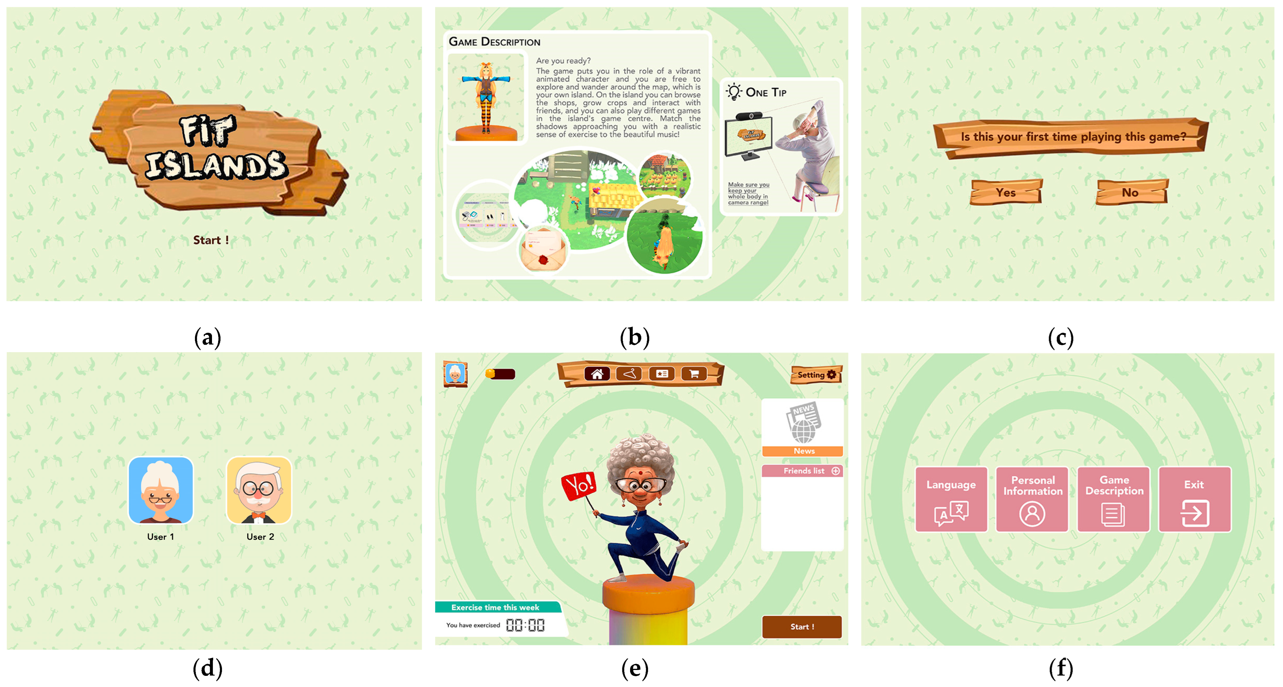 Smartcities 07 00009 g008a