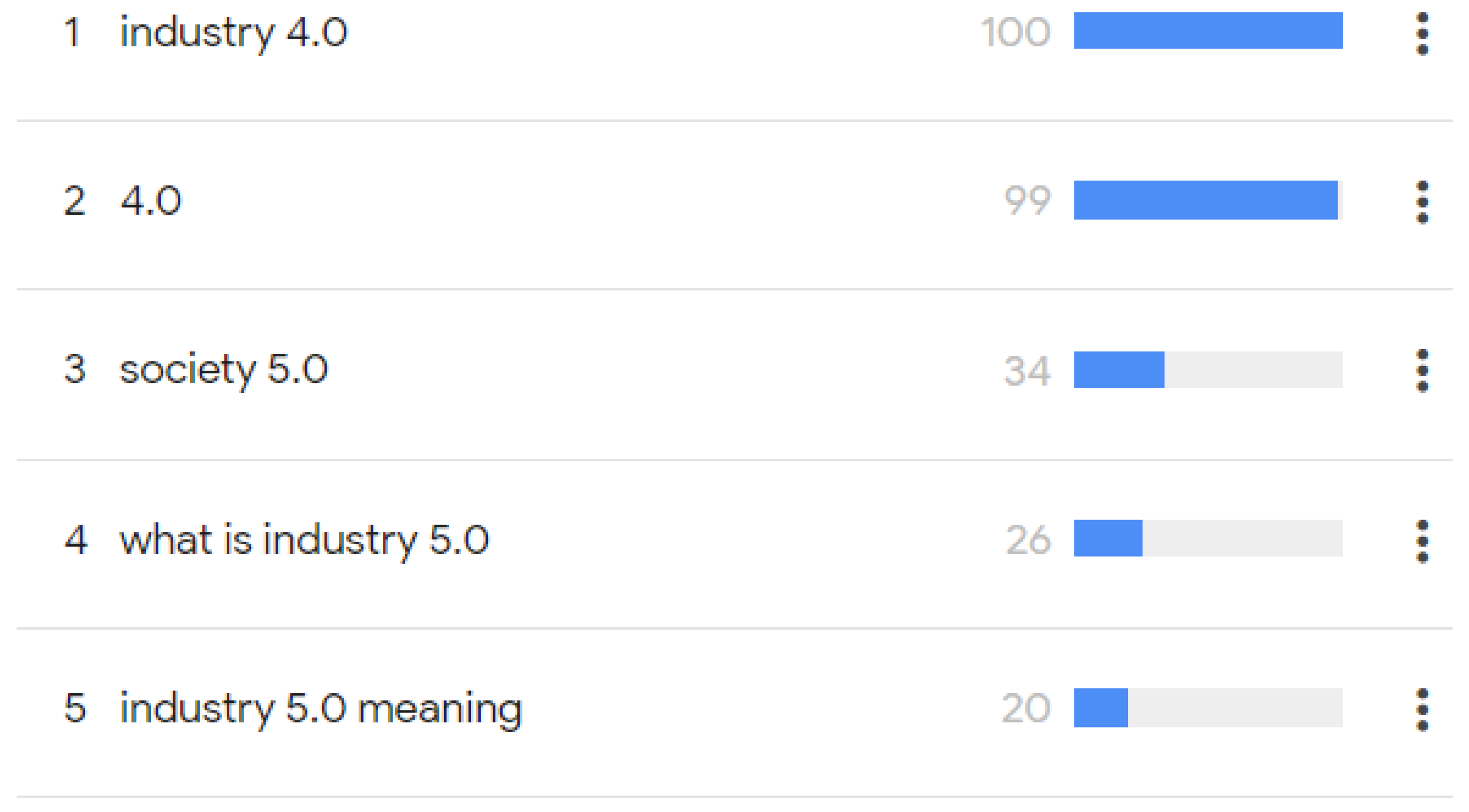 Smartcities 07 00014 g009