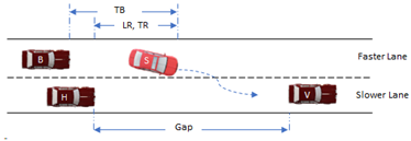 Smartcities 07 00021 i001