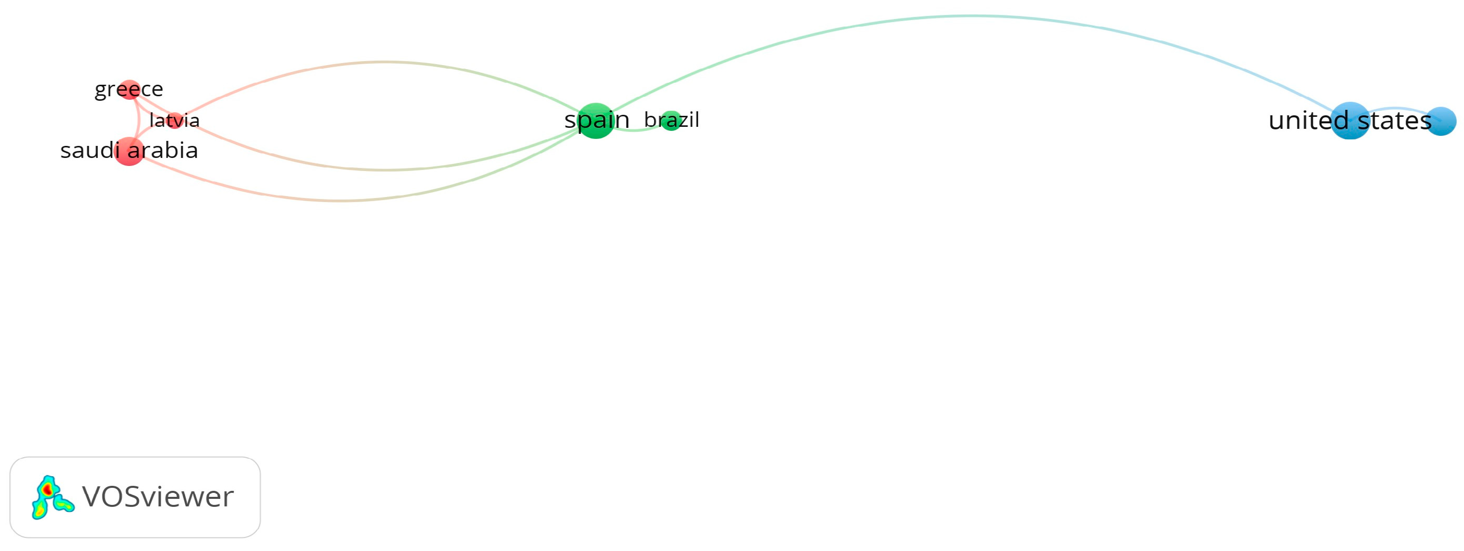 Smartcities 07 00024 g005