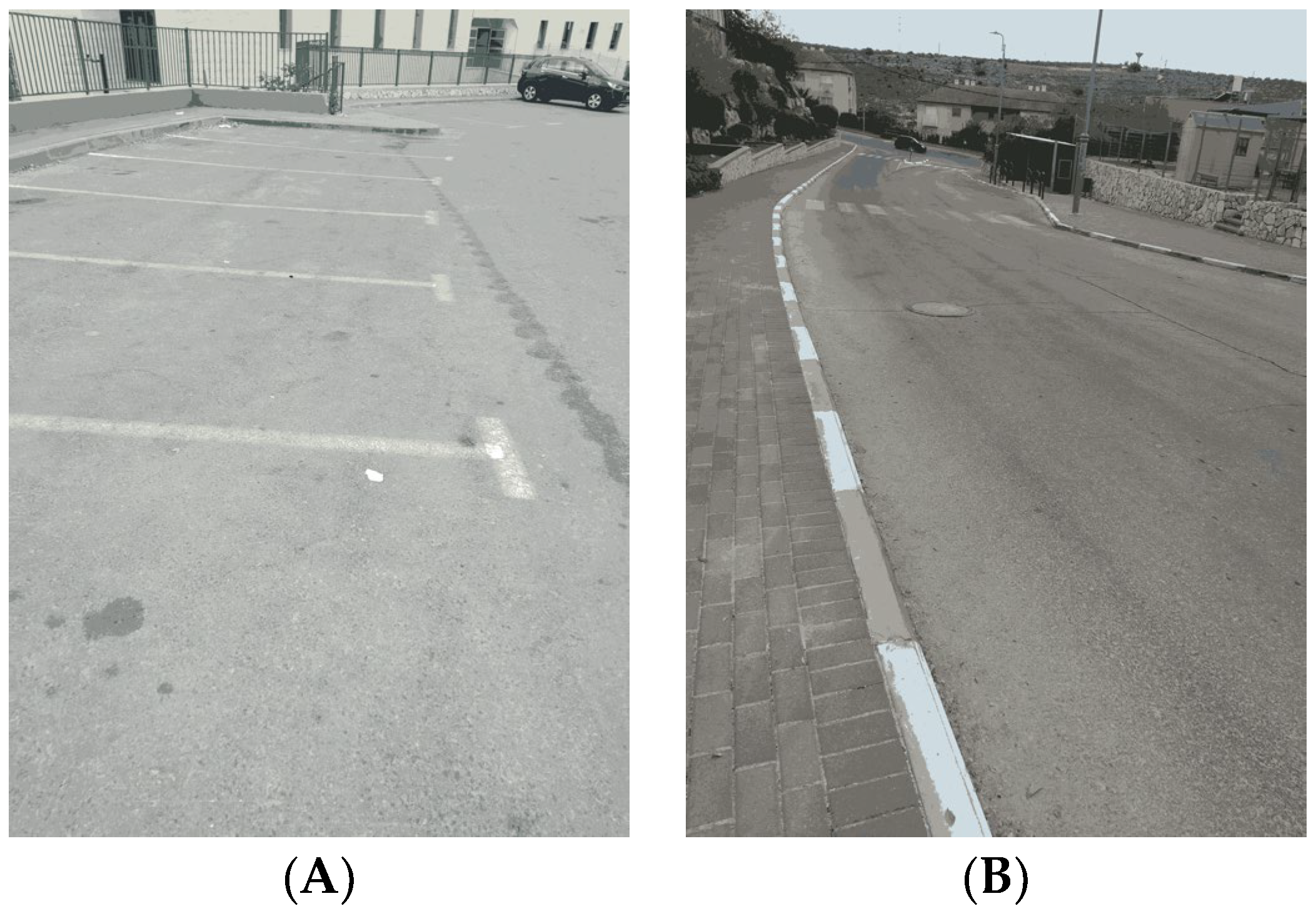 Smartcities 07 00031 g005a Smartcities 07 00031 g005a