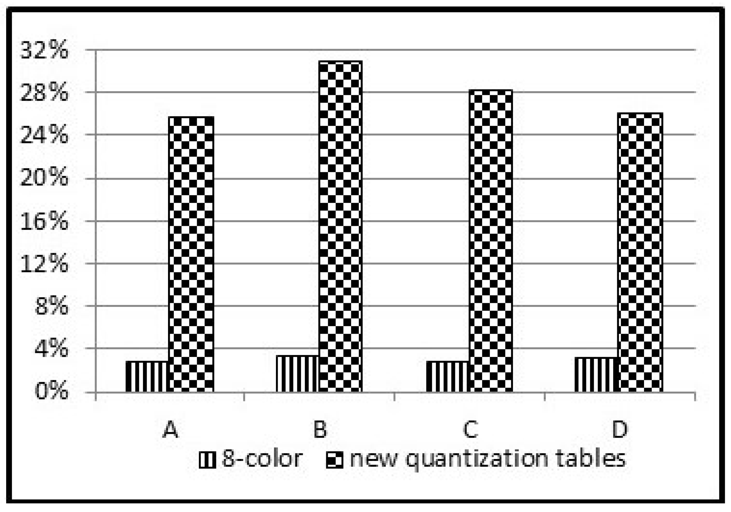 Smartcities 07 00031 g006 Smartcities 07 00031 g006
