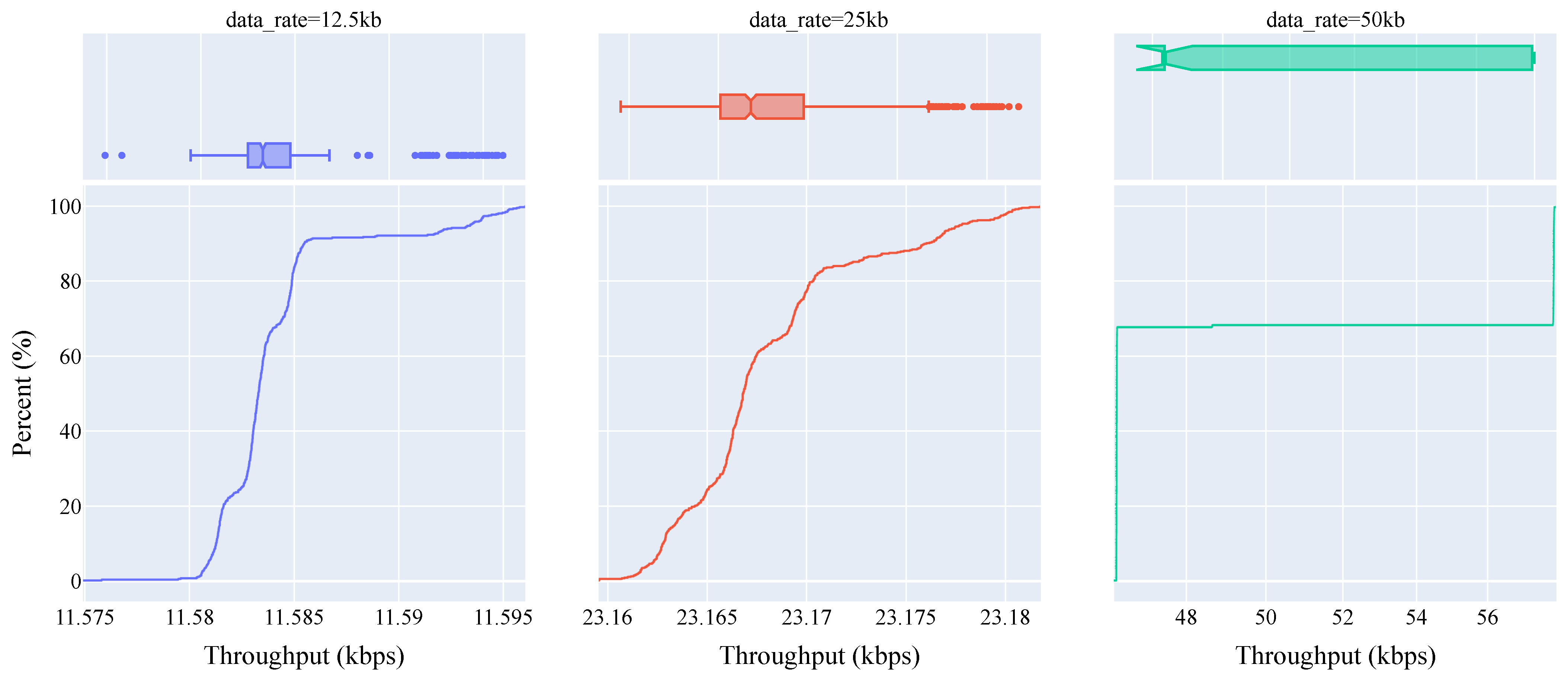 Smartcities 07 00041 g008
