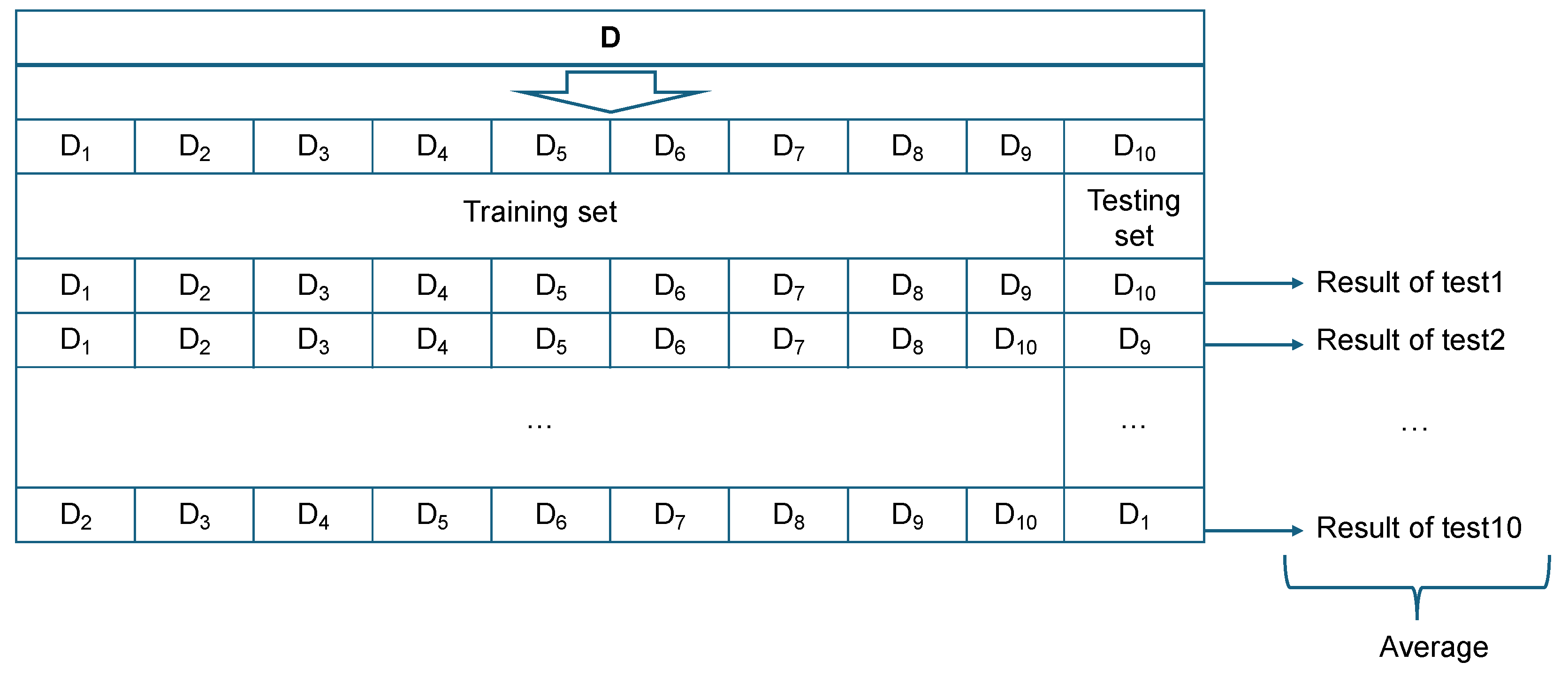Smartcities 07 00046 g008