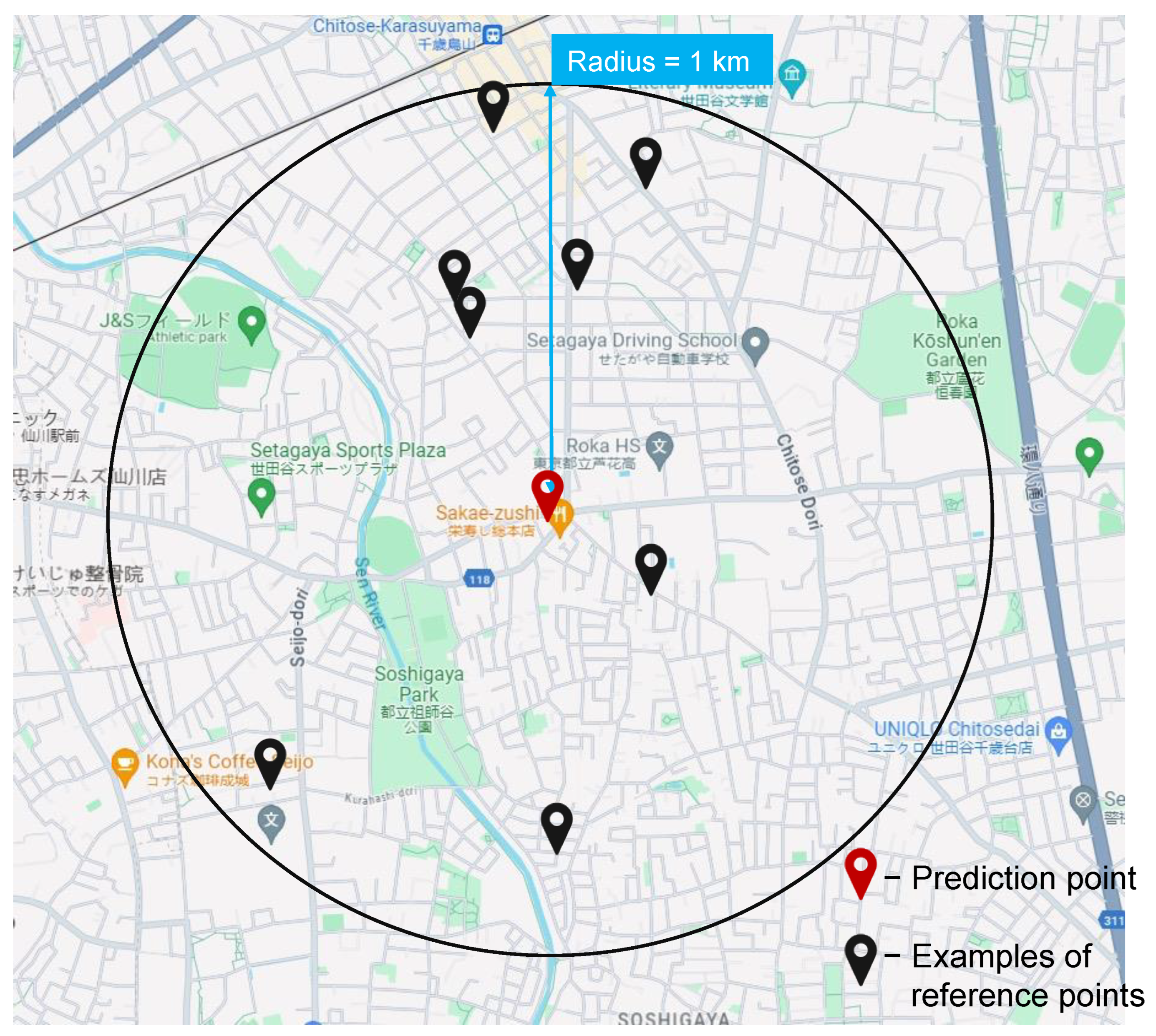 Smartcities 07 00046 g010