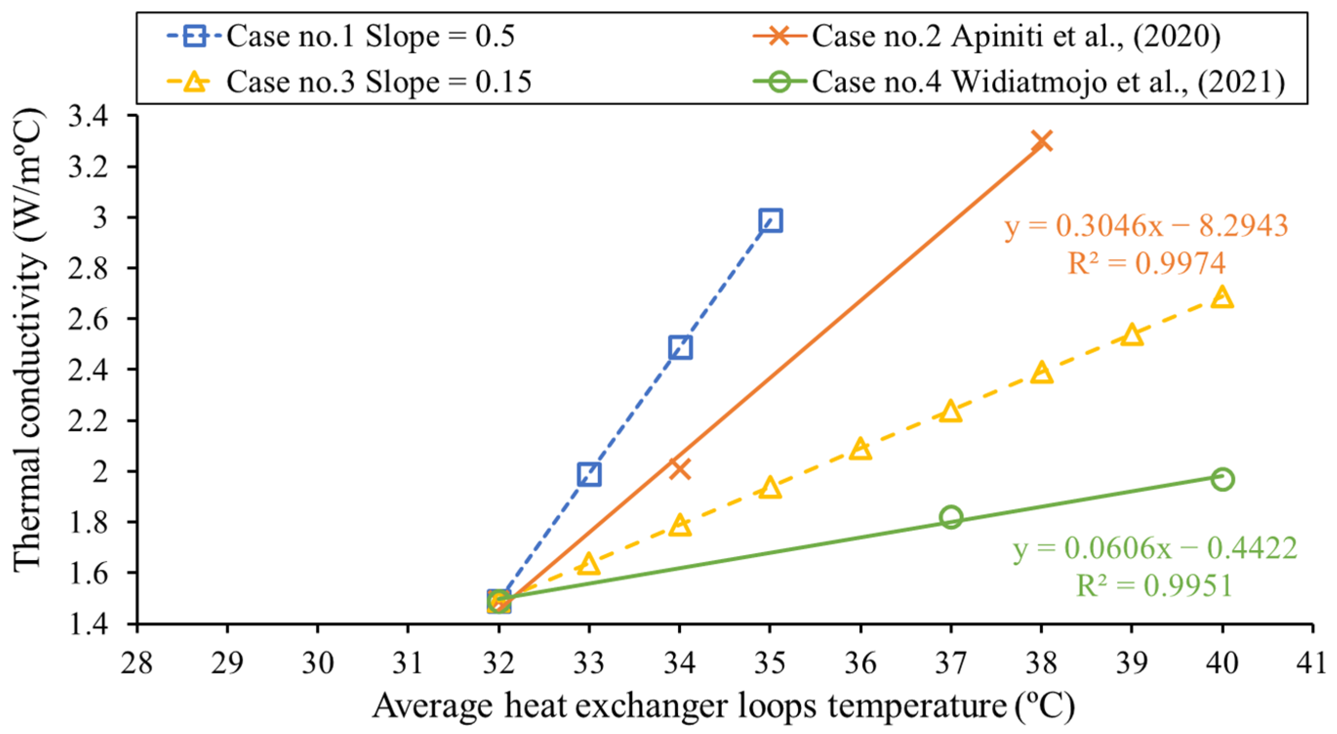 Smartcities 07 00058 g008