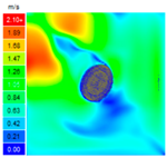 Smartcities 07 00078 i001