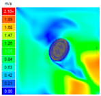Smartcities 07 00078 i003