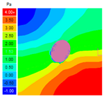 Smartcities 07 00078 i004