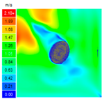 Smartcities 07 00078 i005