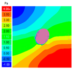 Smartcities 07 00078 i008