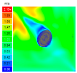 Smartcities 07 00078 i009