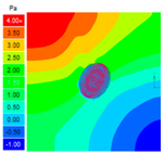 Smartcities 07 00078 i010