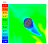 Smartcities 07 00078 i015